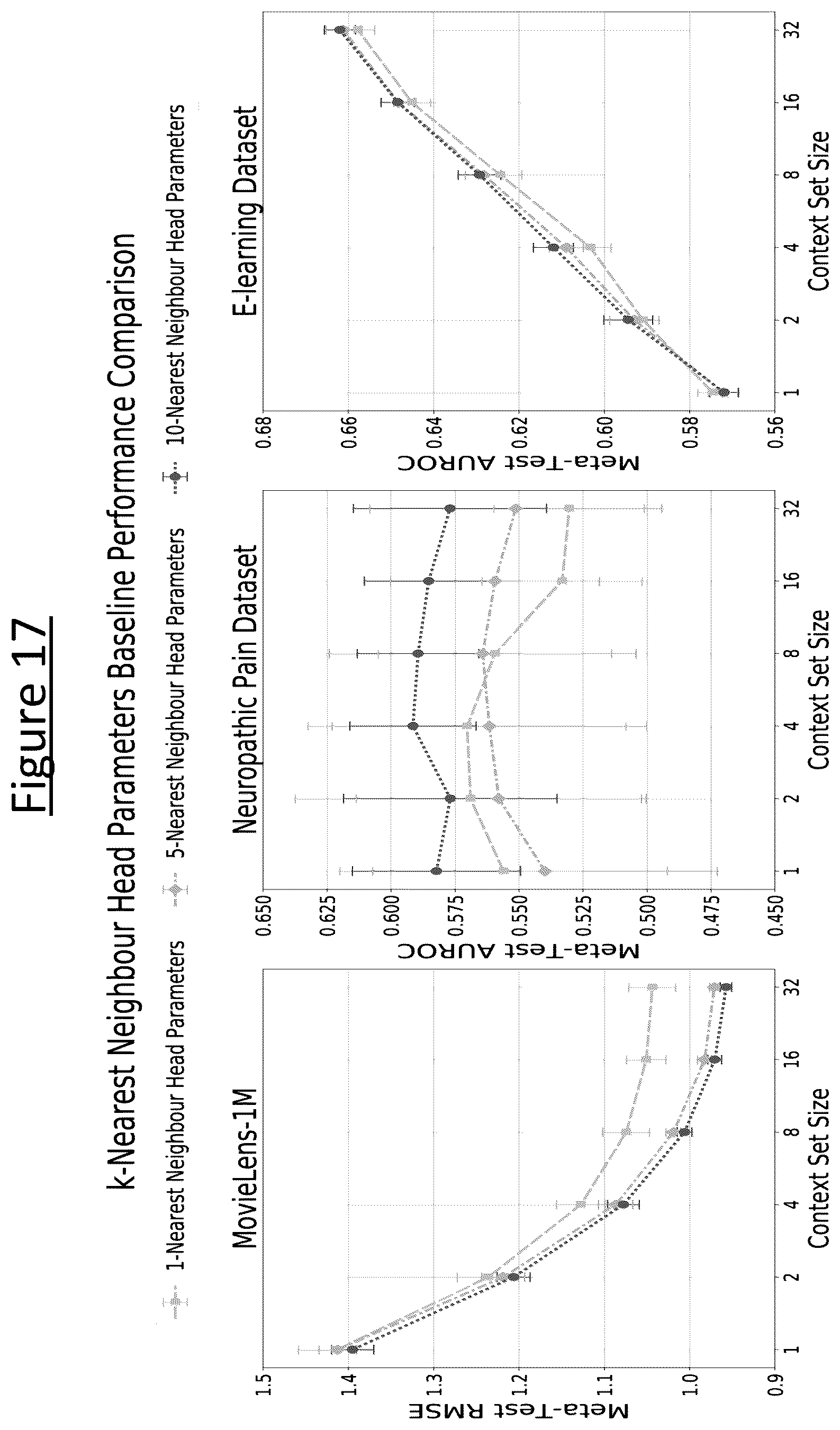 Patent US12165056 Figure 16 – Auxiliary model for predicting new model parameters