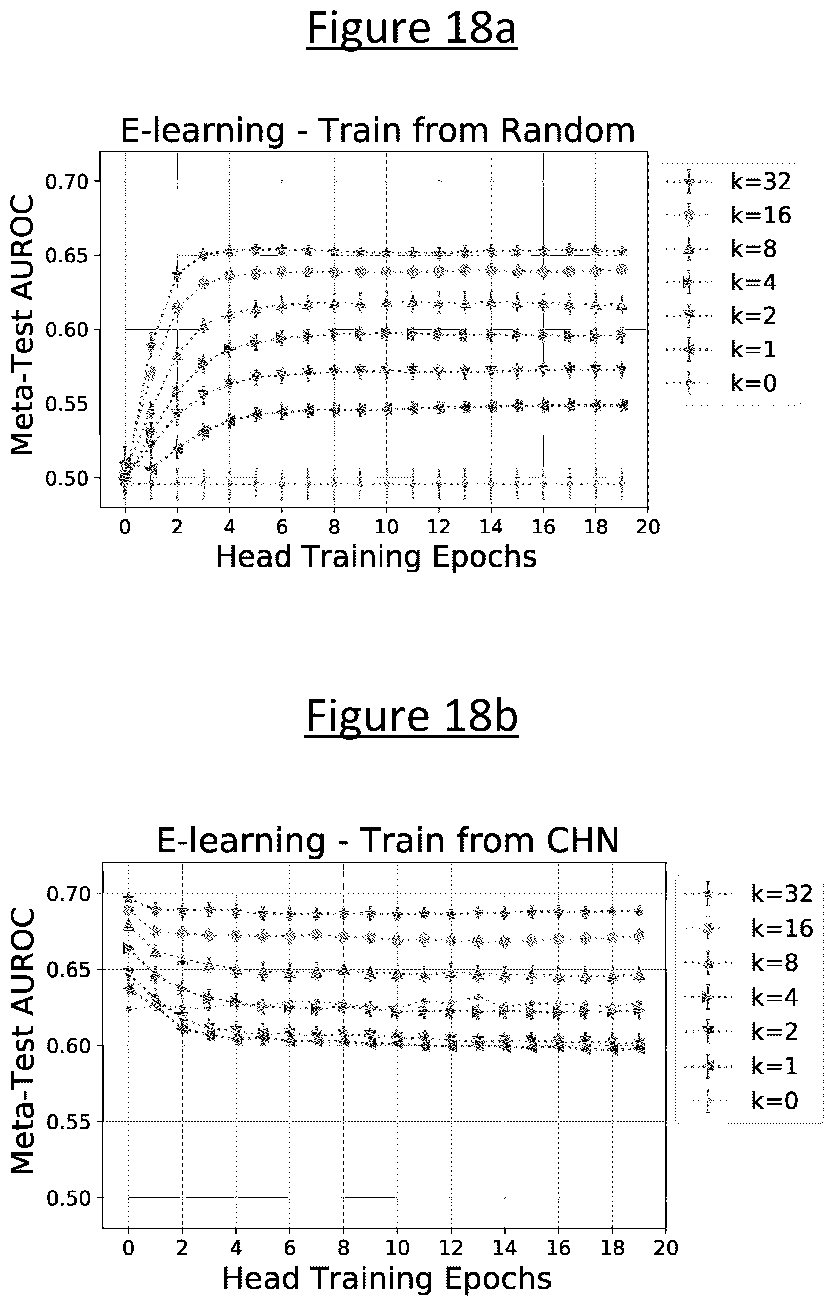 Patent US12165056 Figure 17 – Auxiliary model for predicting new model parameters