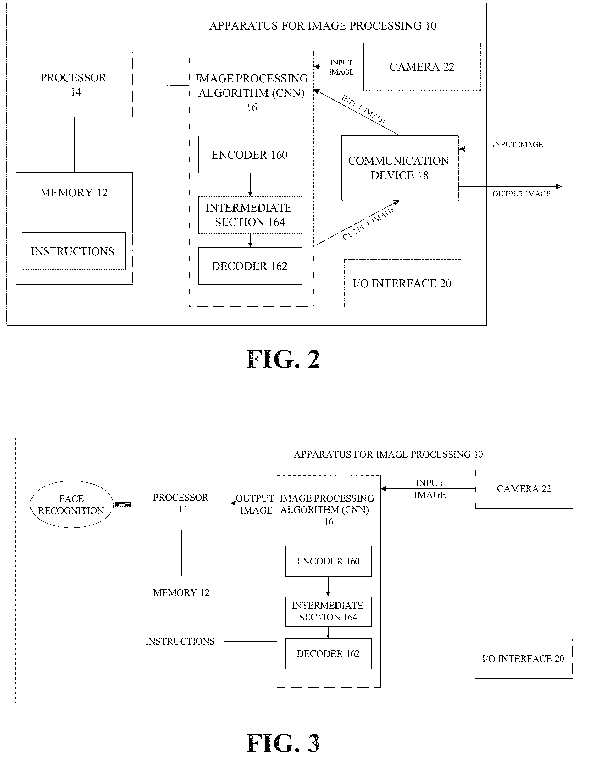 Patent US12165060 Figure 2 – Method and apparatus for image processing, terminal