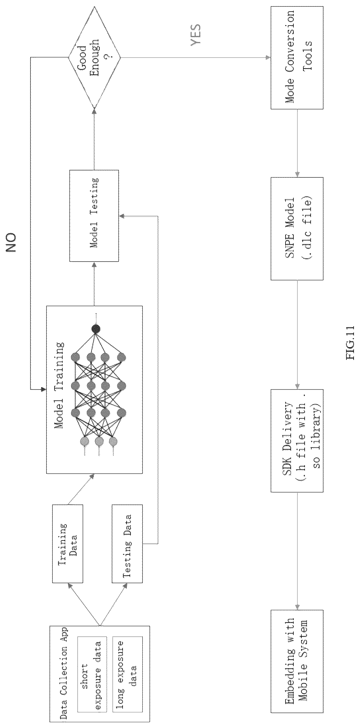 Patent US12165060 Figure 7 – Method and apparatus for image processing, terminal