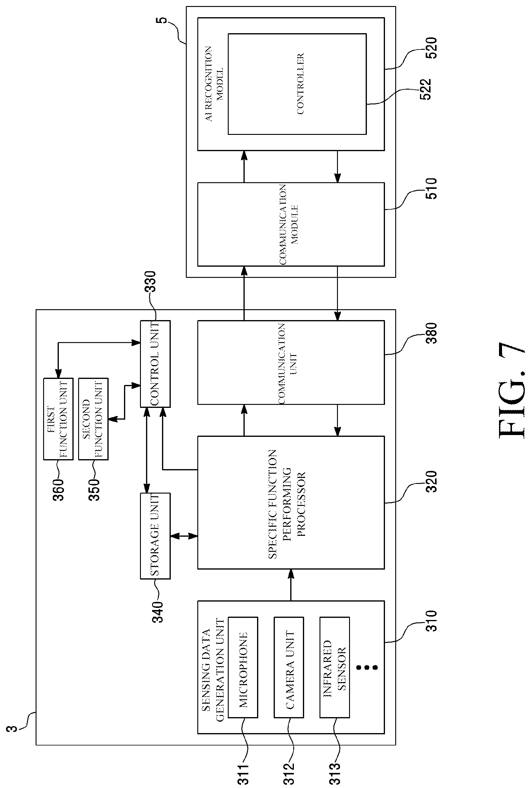 Patent US12165061 Figure 5 – Trained model creation method for performing specific function for electronic device, trained model for performing same function, exclusive chip and operation method for the same, and electronic device and system using the same