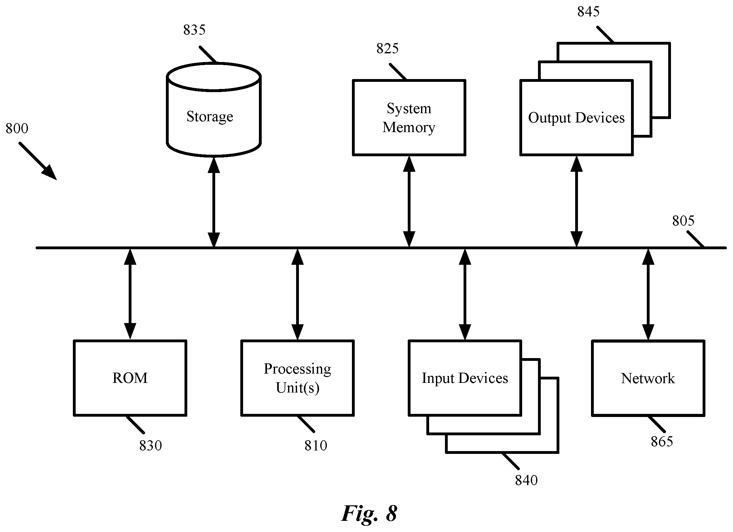 Patent US12165066 Figure 8 – Training network to maximize true positive rate at low false positive rate