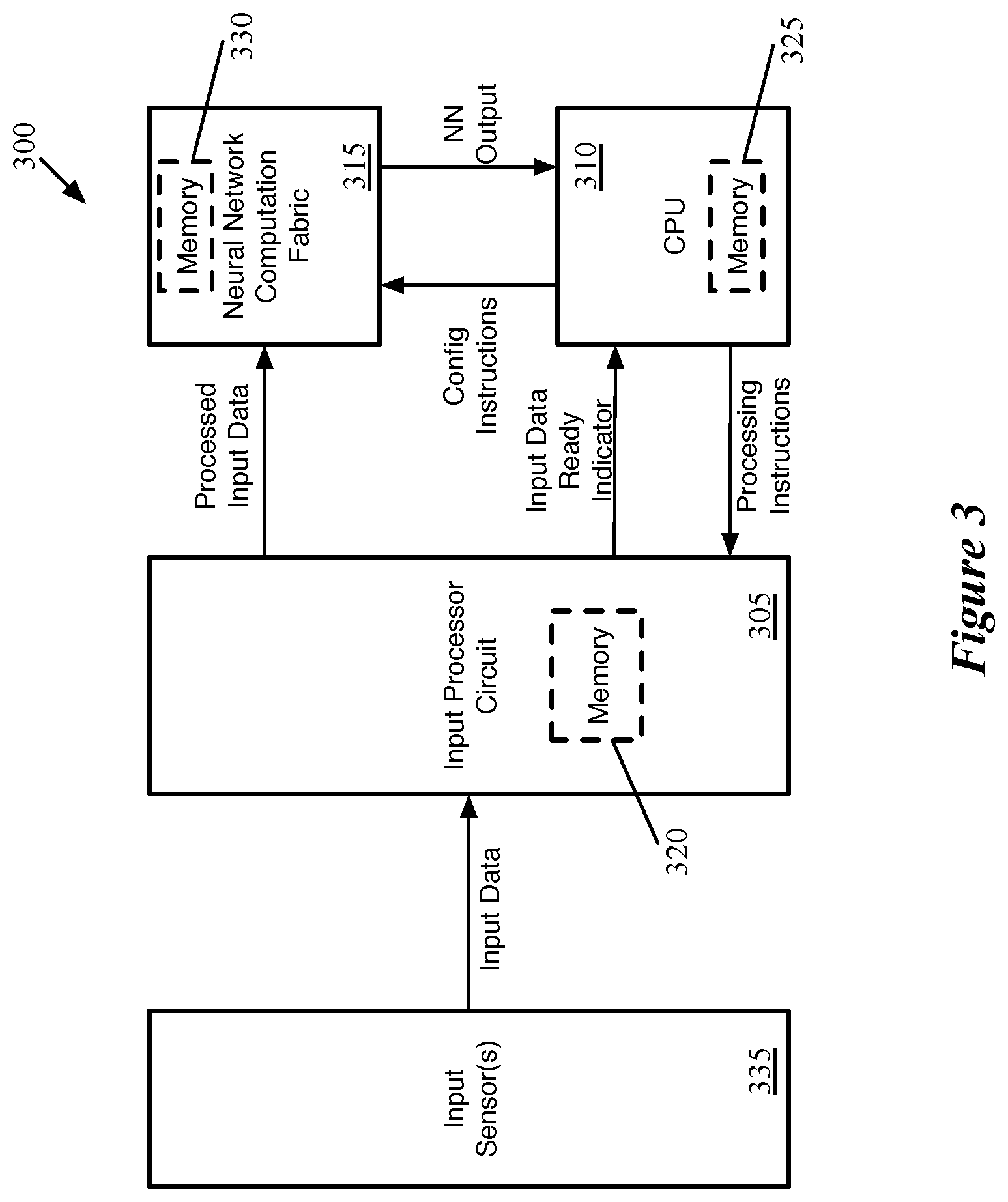 Patent US12165069 Figure 3 – Compiler for optimizing number of cores used to implement neural network