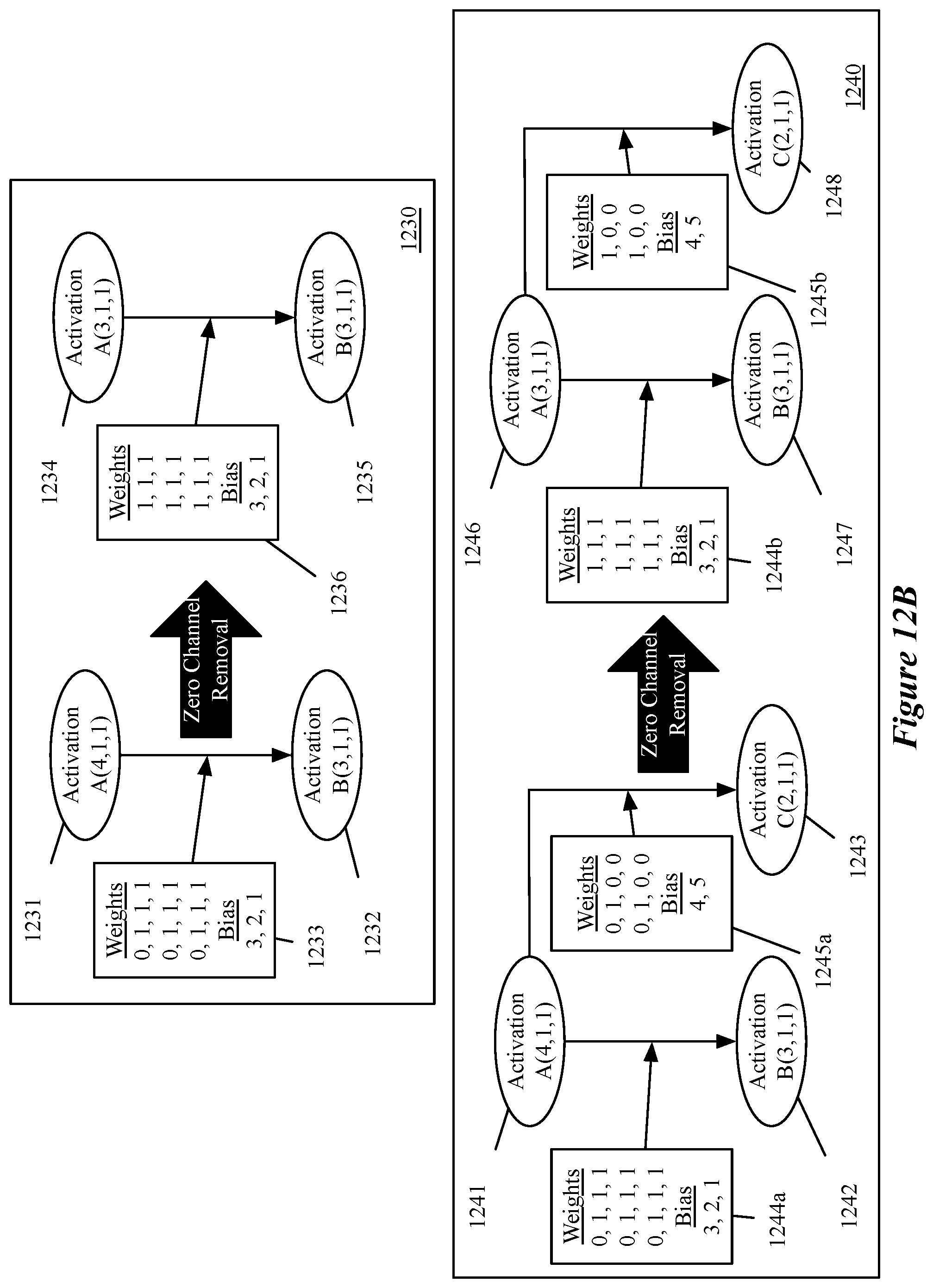 Patent US12165069 Figure 13 – Compiler for optimizing number of cores used to implement neural network