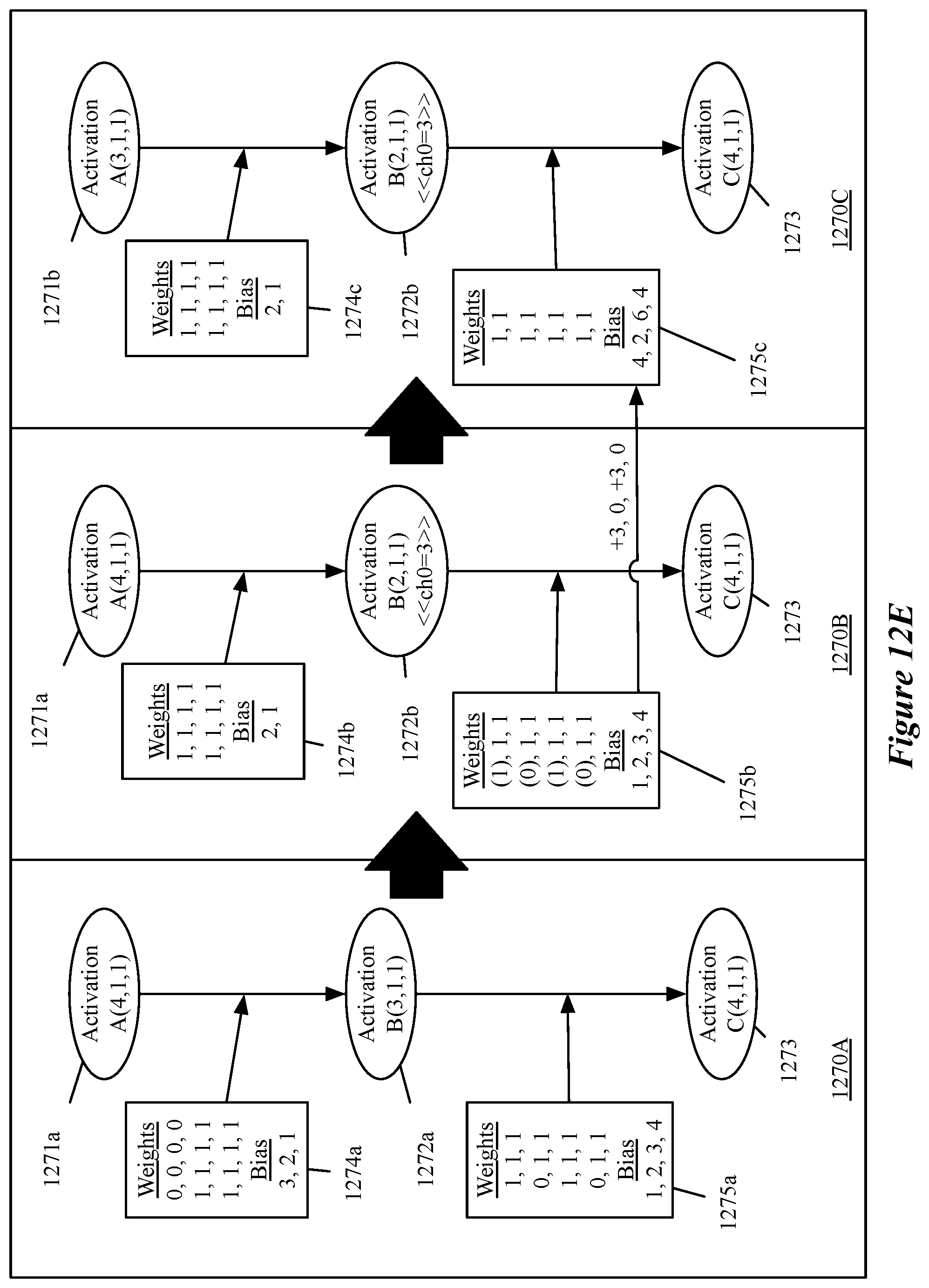 Patent US12165069 Figure 16 – Compiler for optimizing number of cores used to implement neural network