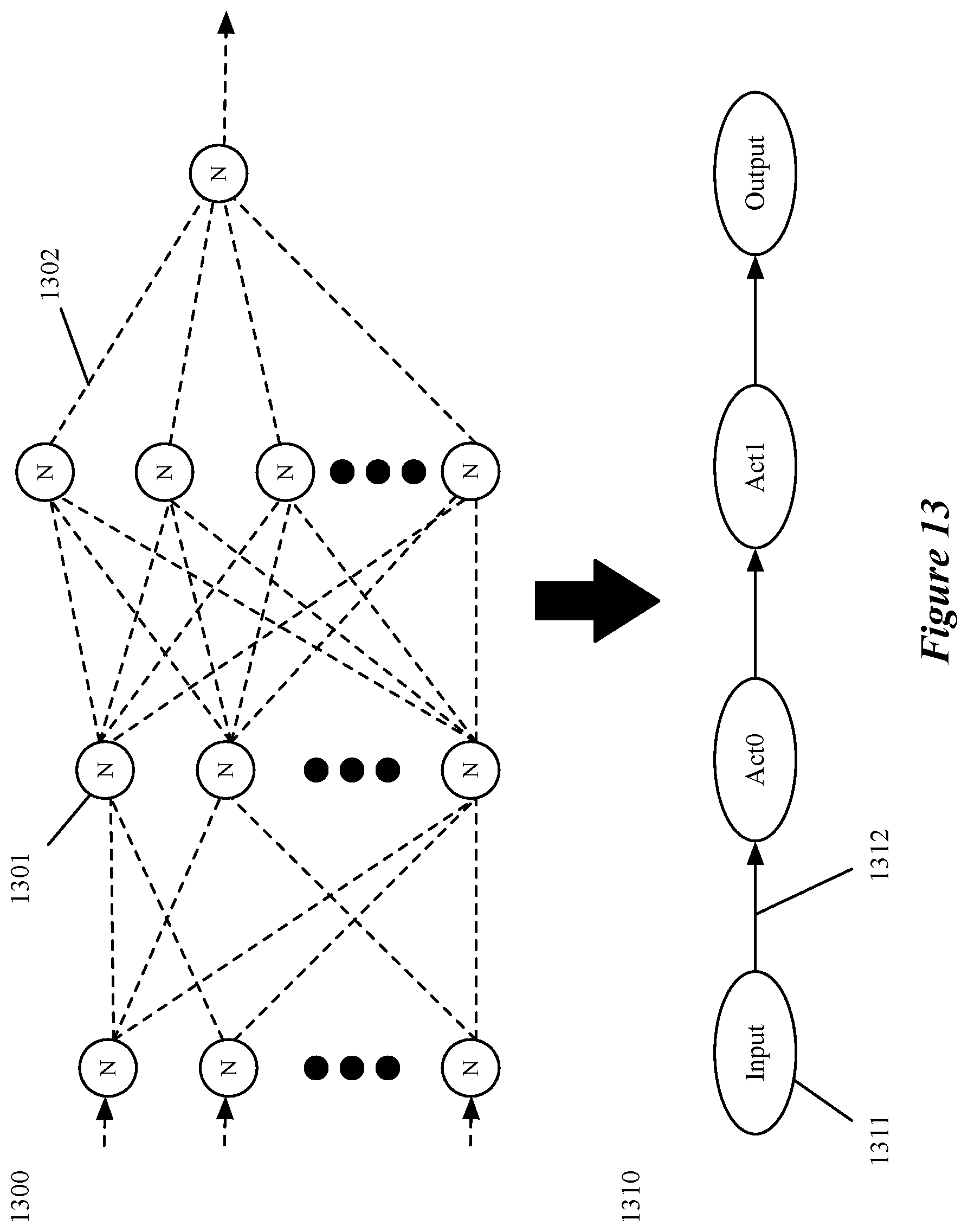 Patent US12165069 Figure 17 – Compiler for optimizing number of cores used to implement neural network