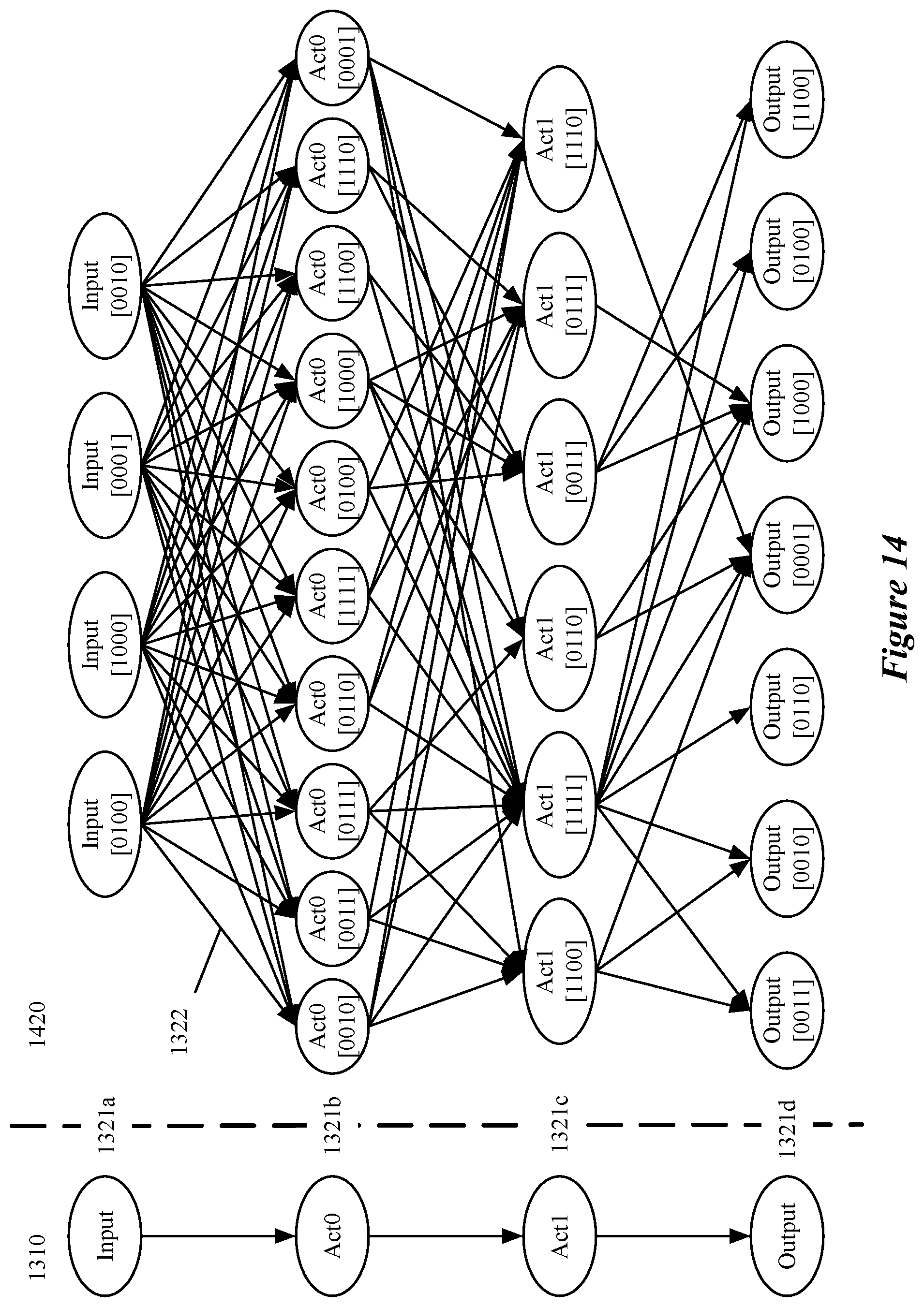 Patent US12165069 Figure 18 – Compiler for optimizing number of cores used to implement neural network