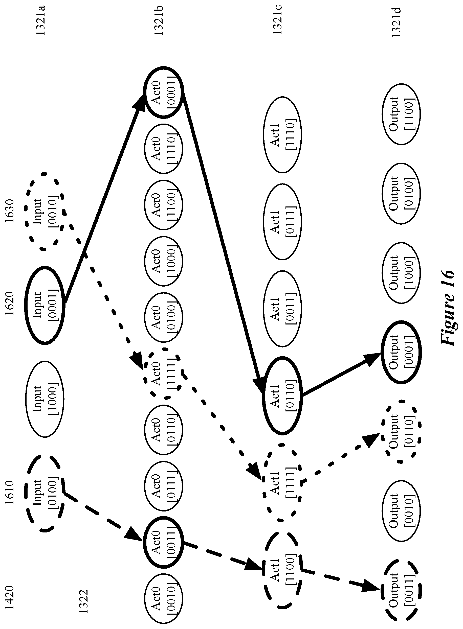 Patent US12165069 Figure 20 – Compiler for optimizing number of cores used to implement neural network
