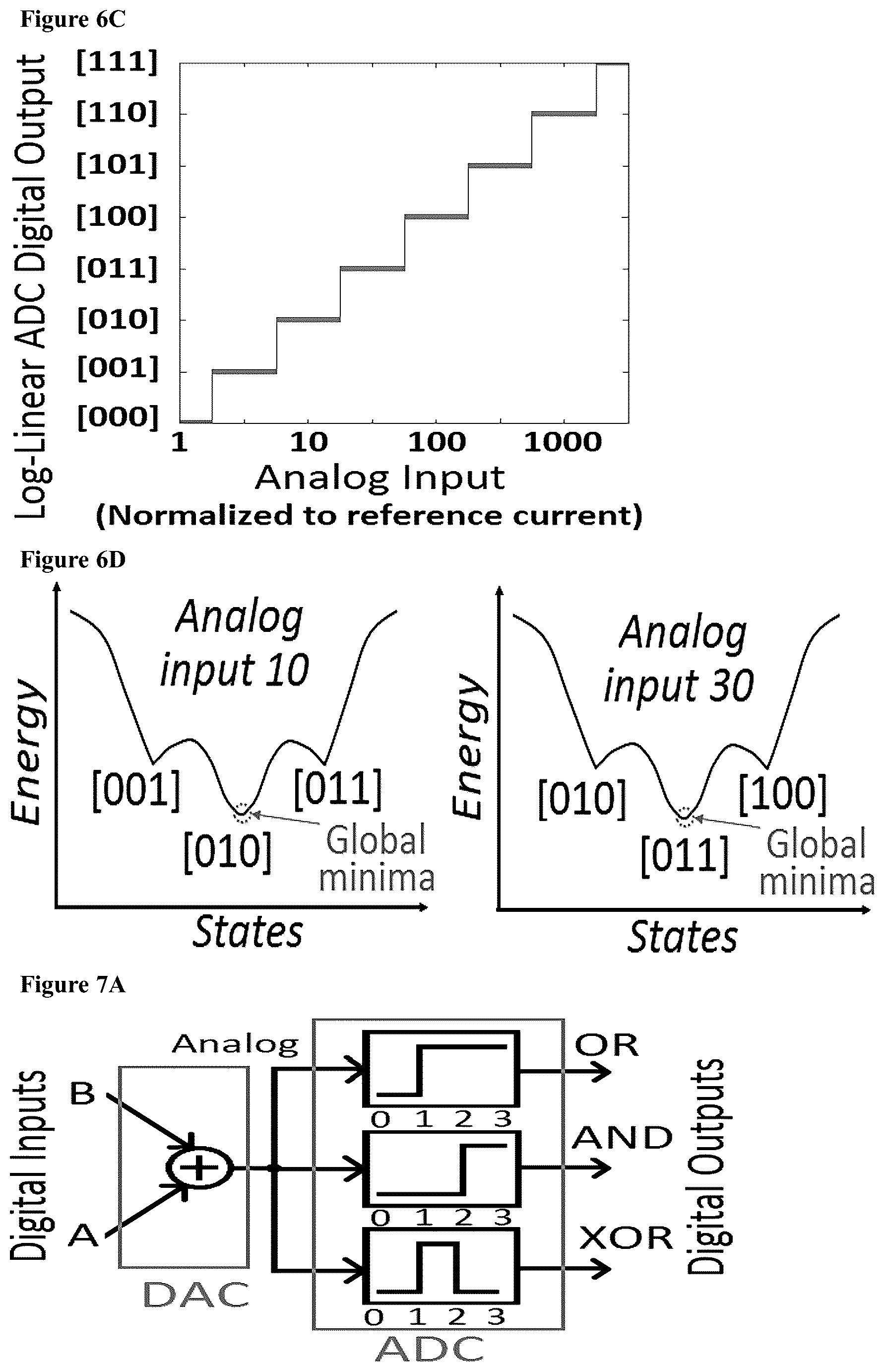 Patent US12165070 Figure 17 – DNA-based neural network
