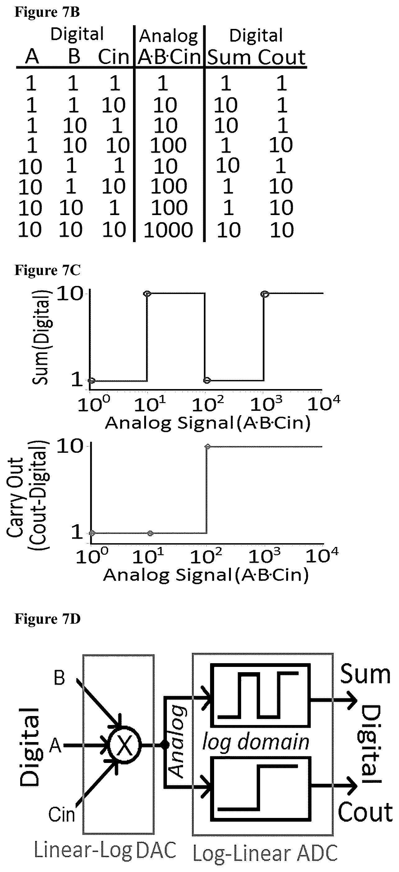 Patent US12165070 Figure 18 – DNA-based neural network