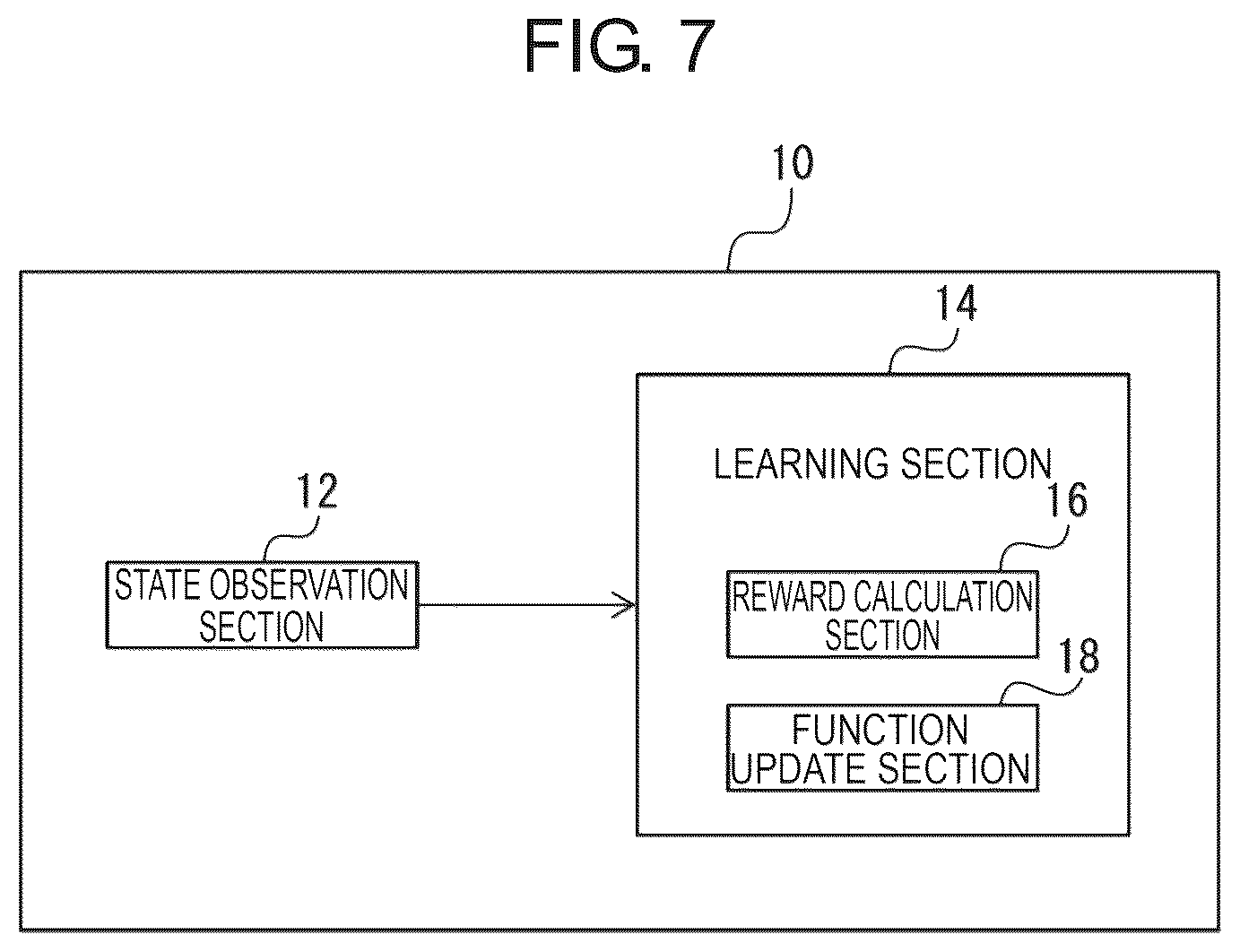 Patent US12165078 Figure 6 – Machine learning apparatus, control device, machining system, and machine learning method for learning correction amount of workpiece model