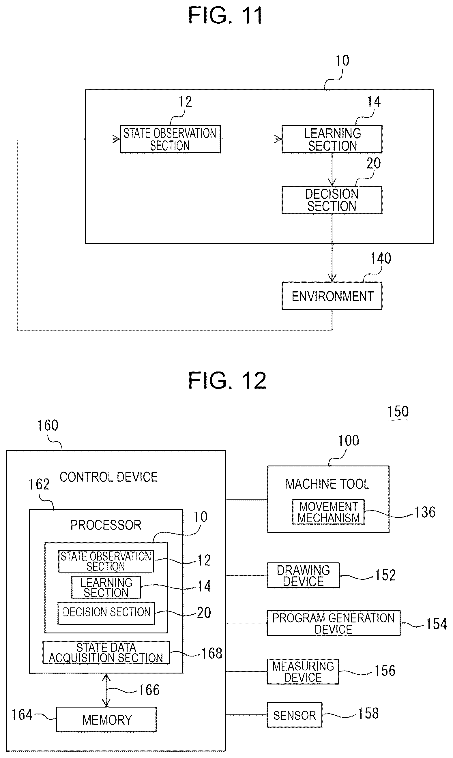 Patent US12165078 Figure 9 – Machine learning apparatus, control device, machining system, and machine learning method for learning correction amount of workpiece model