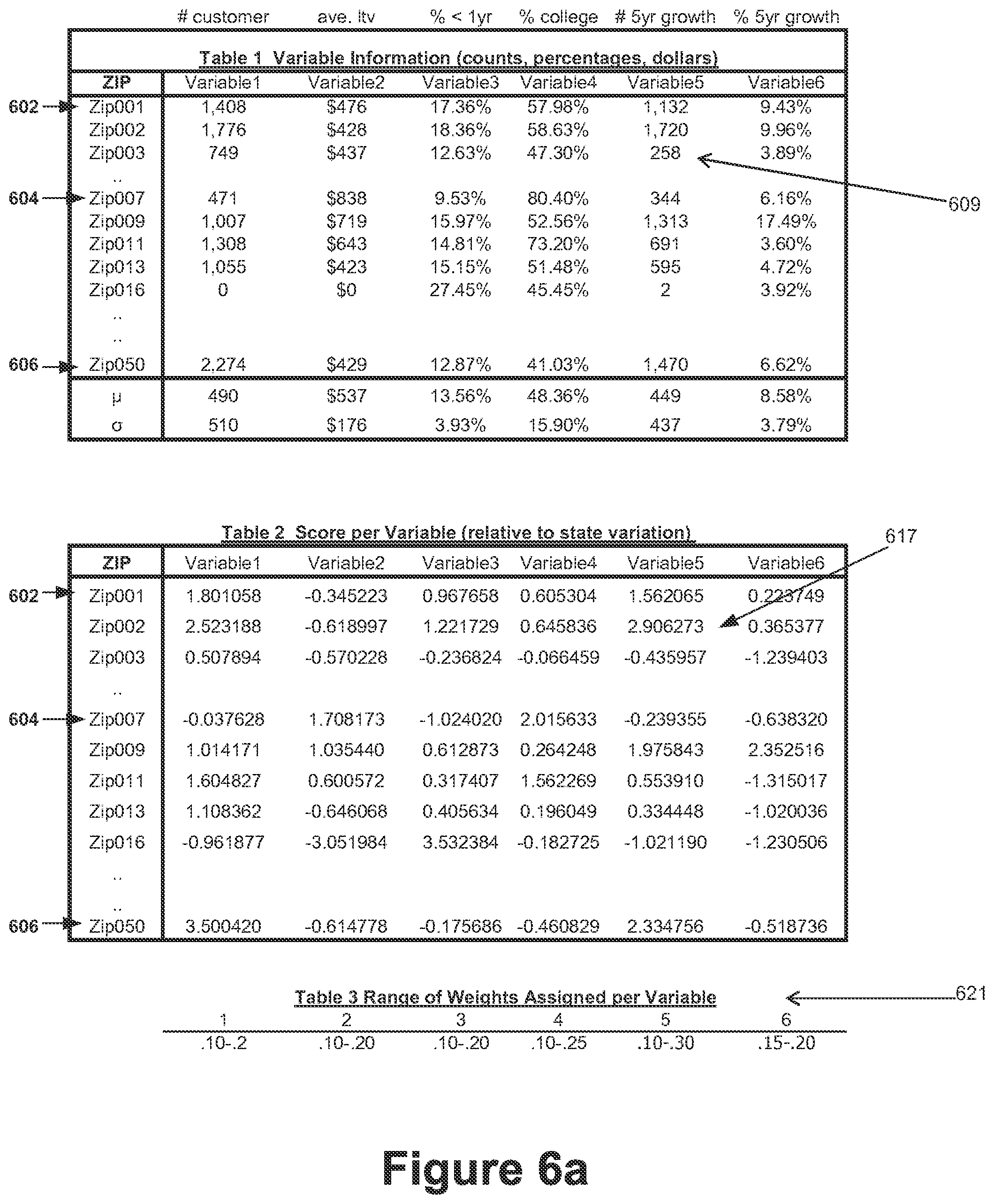 Patent US12165086 Figure 6 – Retail deployment model