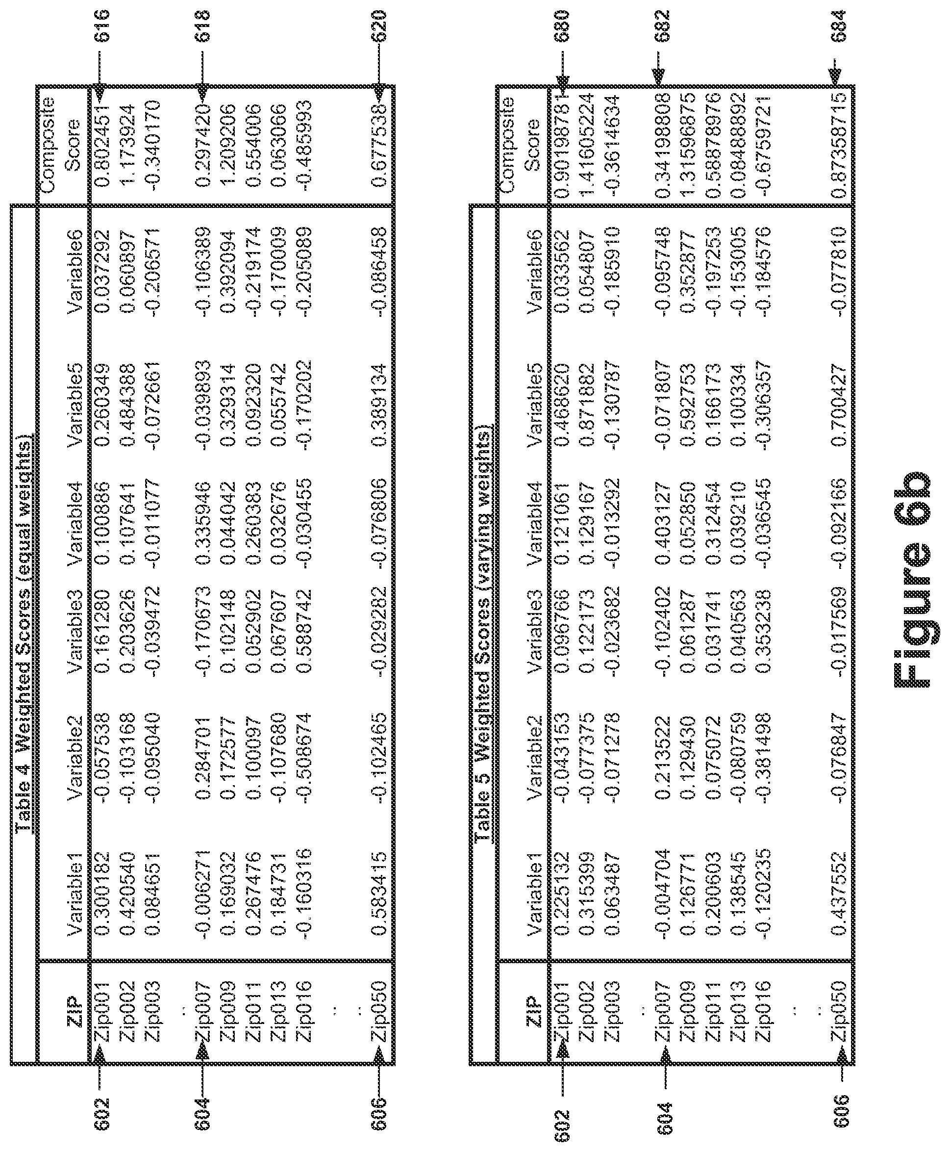 Patent US12165086 Figure 7 – Retail deployment model