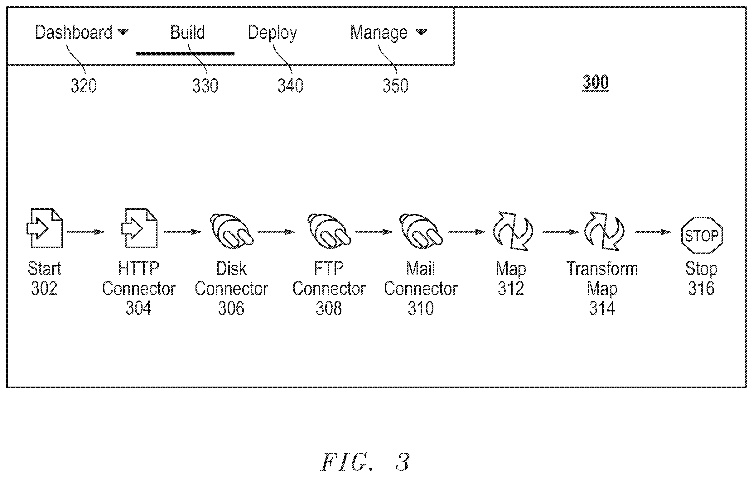 Patent US12165094 Figure 3 – System and method for universal mapping of structured, semi-structured, and unstructured data for application migration in integration processes