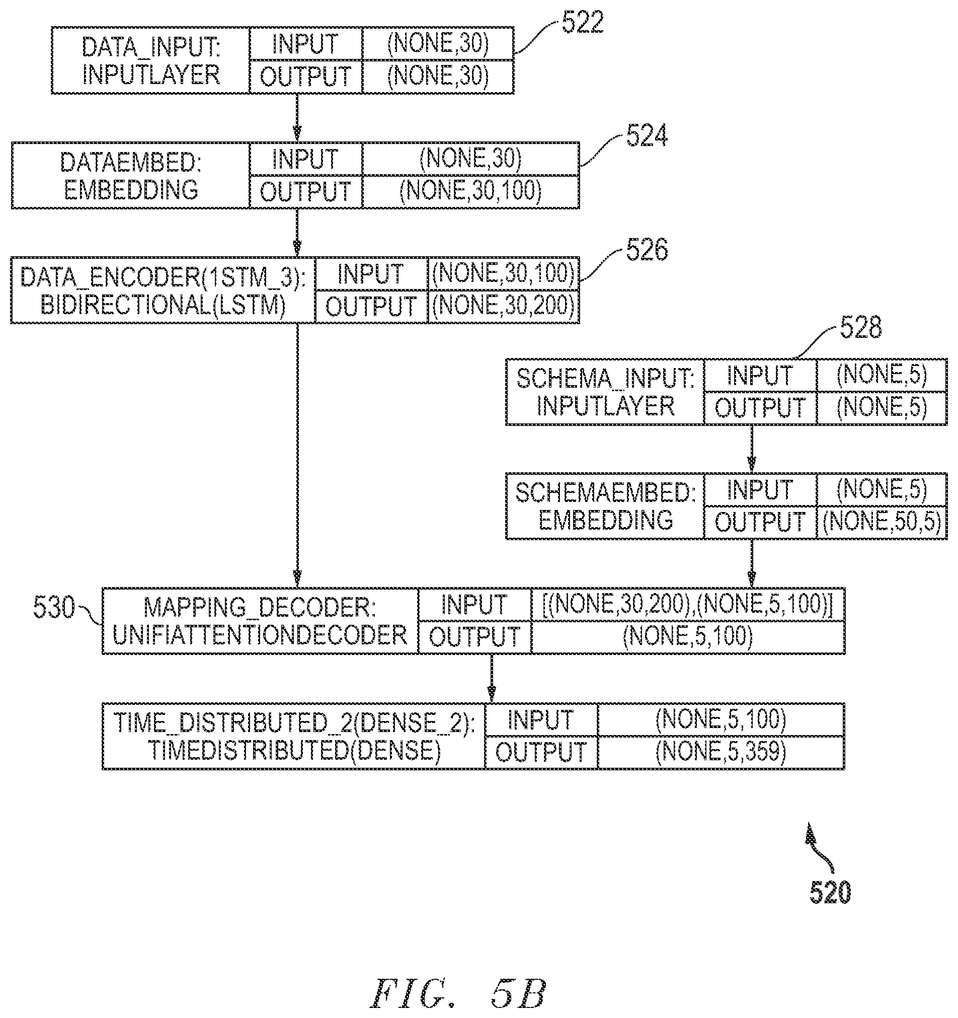 Patent US12165094 Figure 6 – System and method for universal mapping of structured, semi-structured, and unstructured data for application migration in integration processes