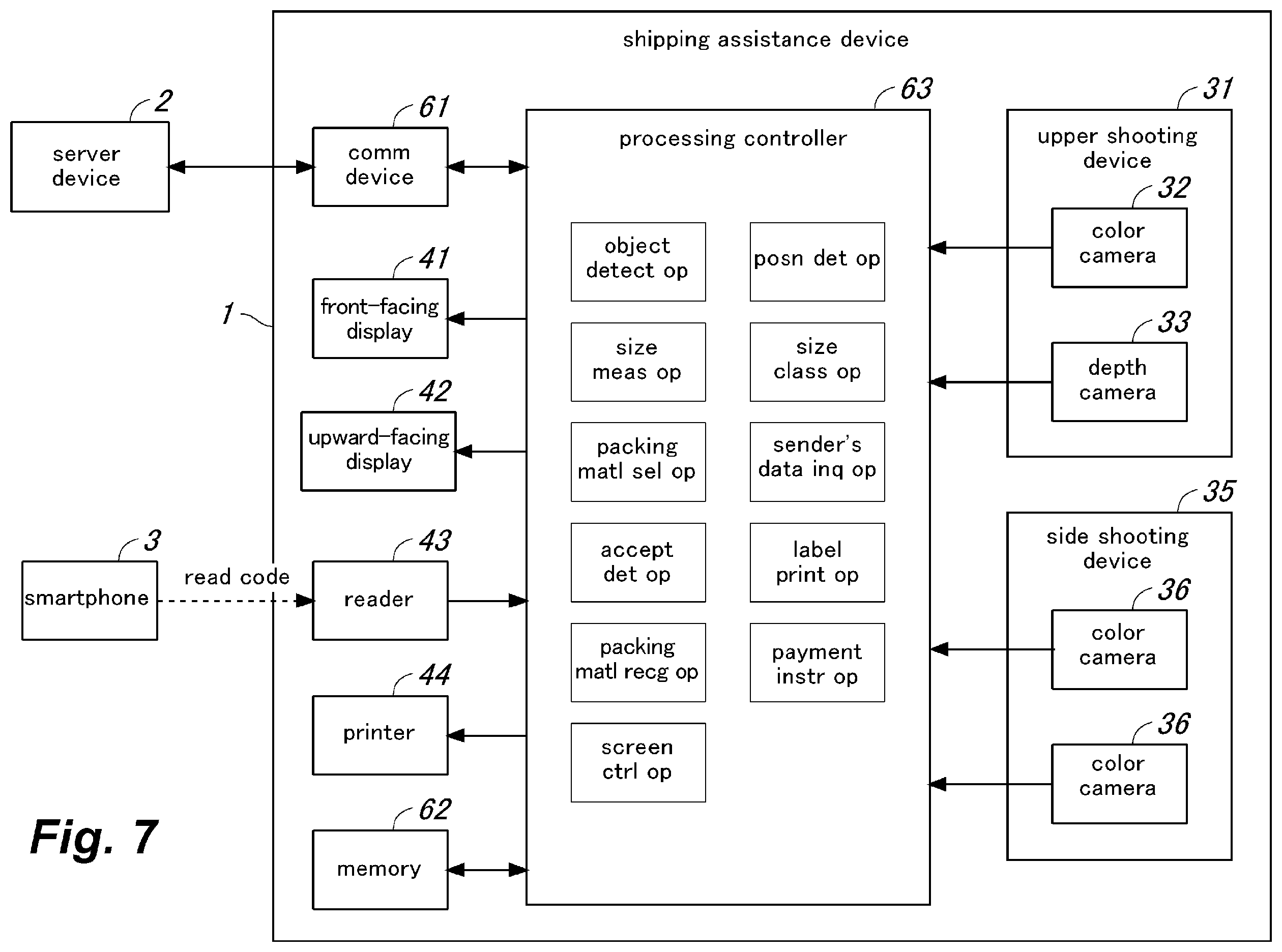 Patent US12165095 Figure 7 – Shipping assistance device and shipping assistance system