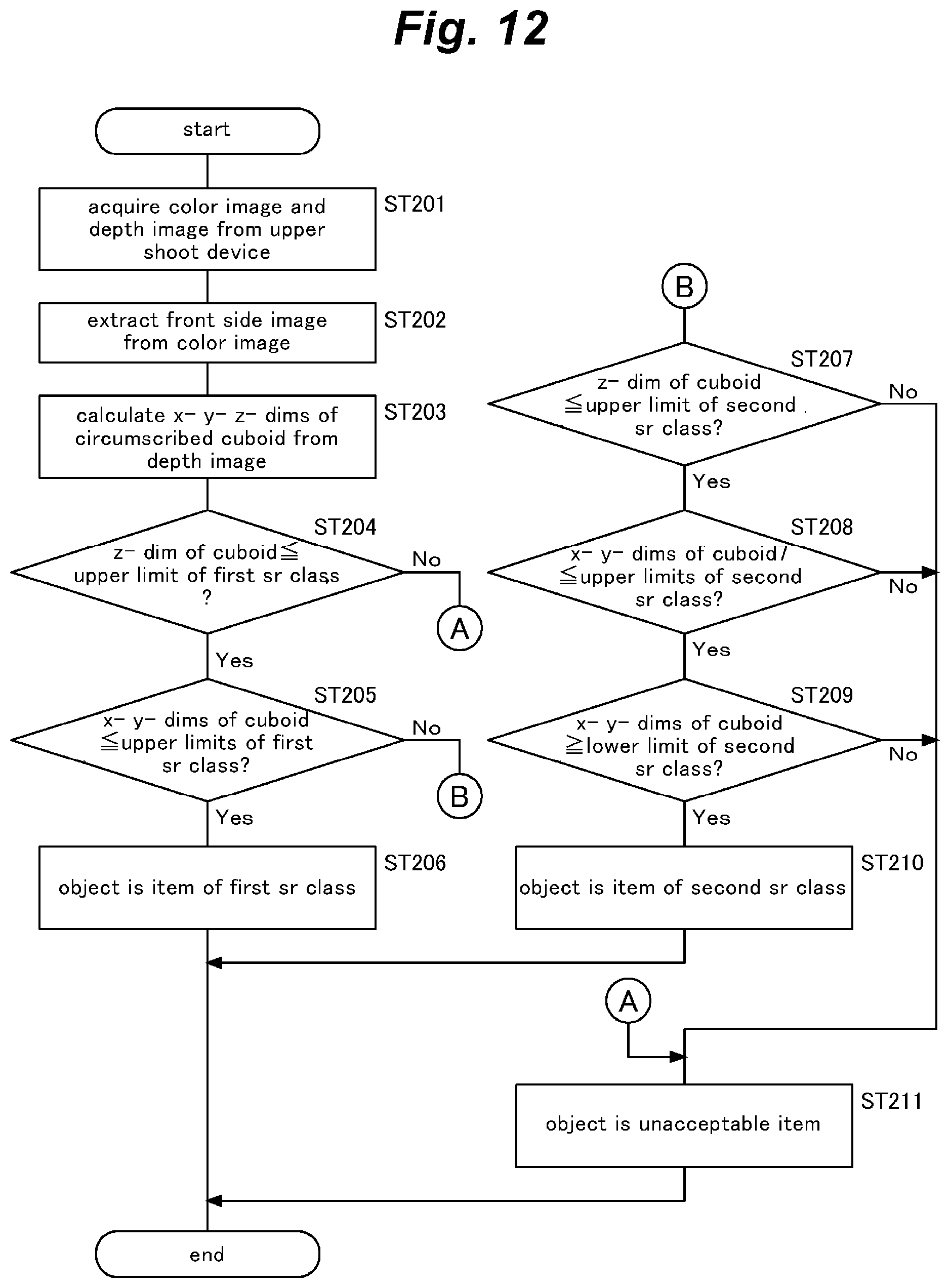 Patent US12165095 Figure 12 – Shipping assistance device and shipping assistance system