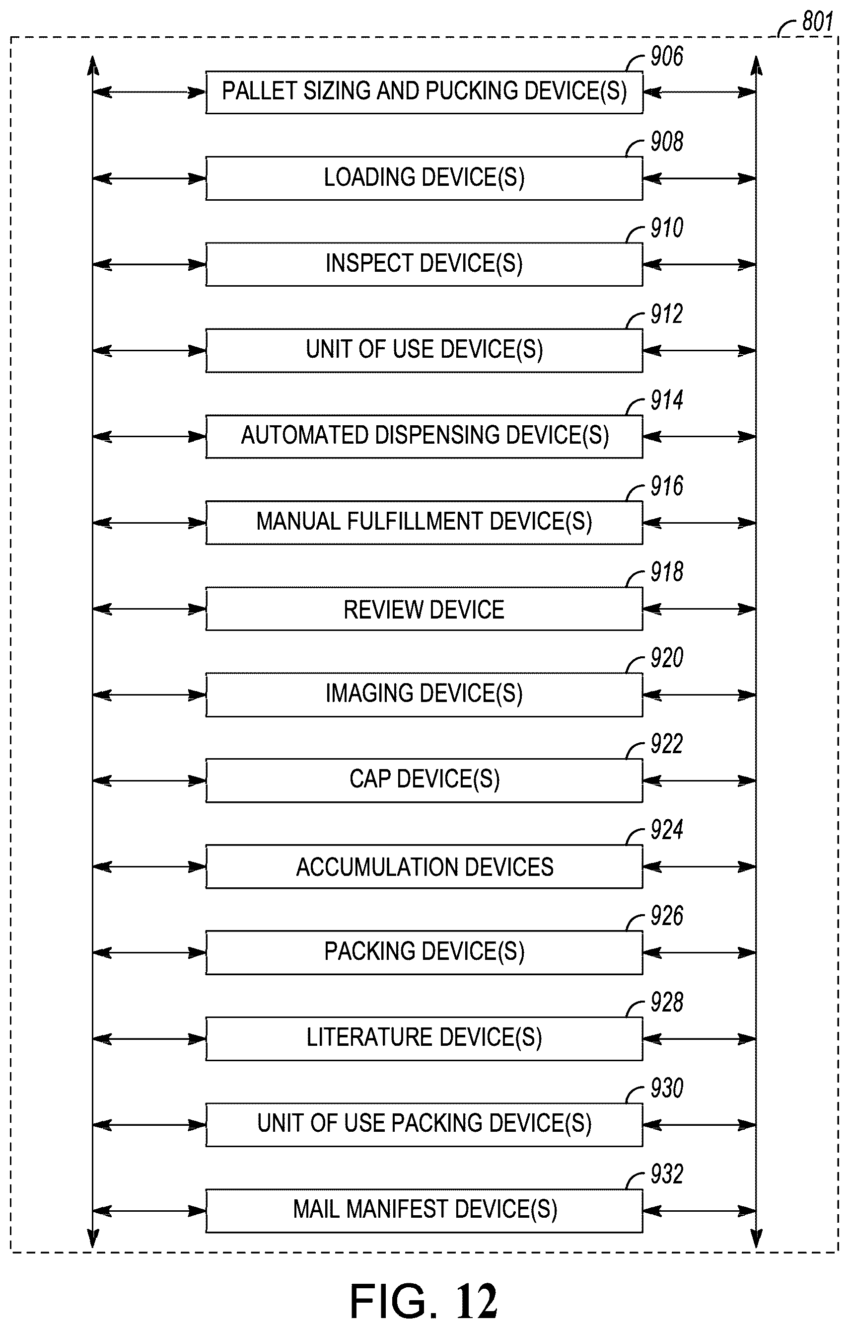 Patent US12165097 Figure 12 – System and method for secure delivery of a medication package using unmanned aerial vehicles