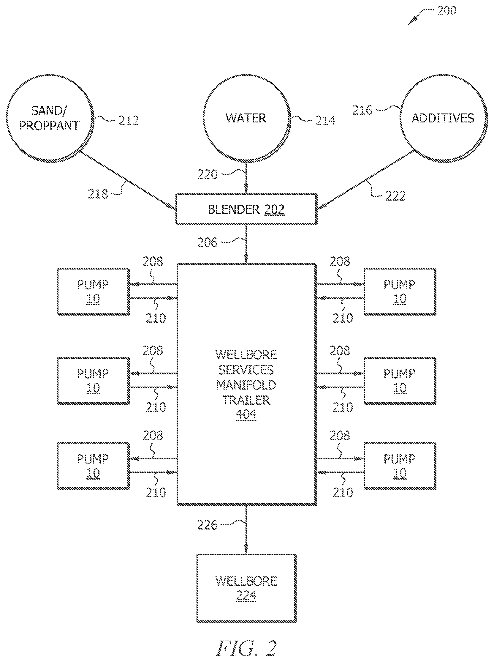 Patent US12165103 Figure 5 – Systems and methods for automated probabilistic based forecasts of component demand and cost incorporating data up-sampling