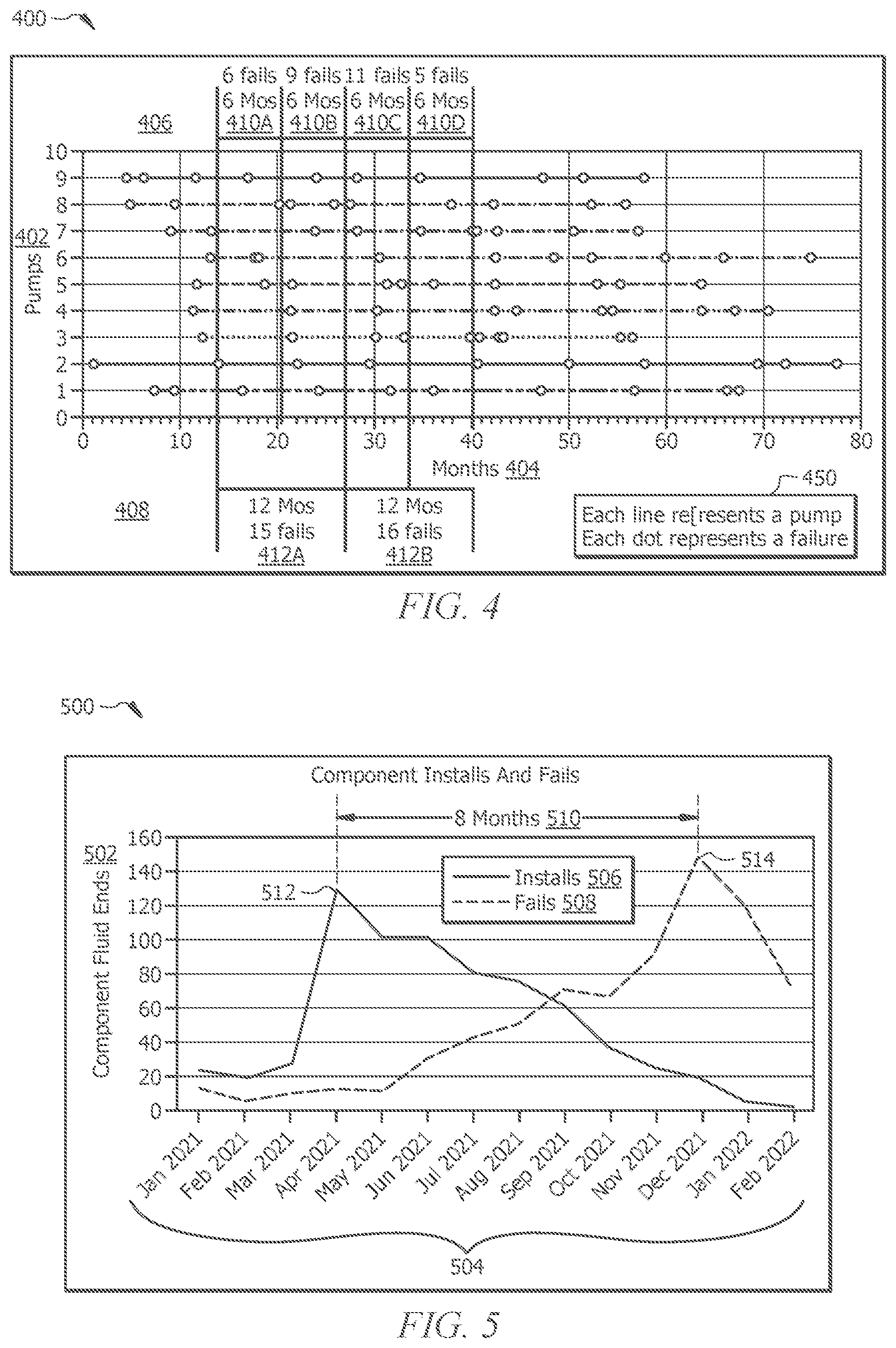 Patent US12165103 Figure 7 – Systems and methods for automated probabilistic based forecasts of component demand and cost incorporating data up-sampling