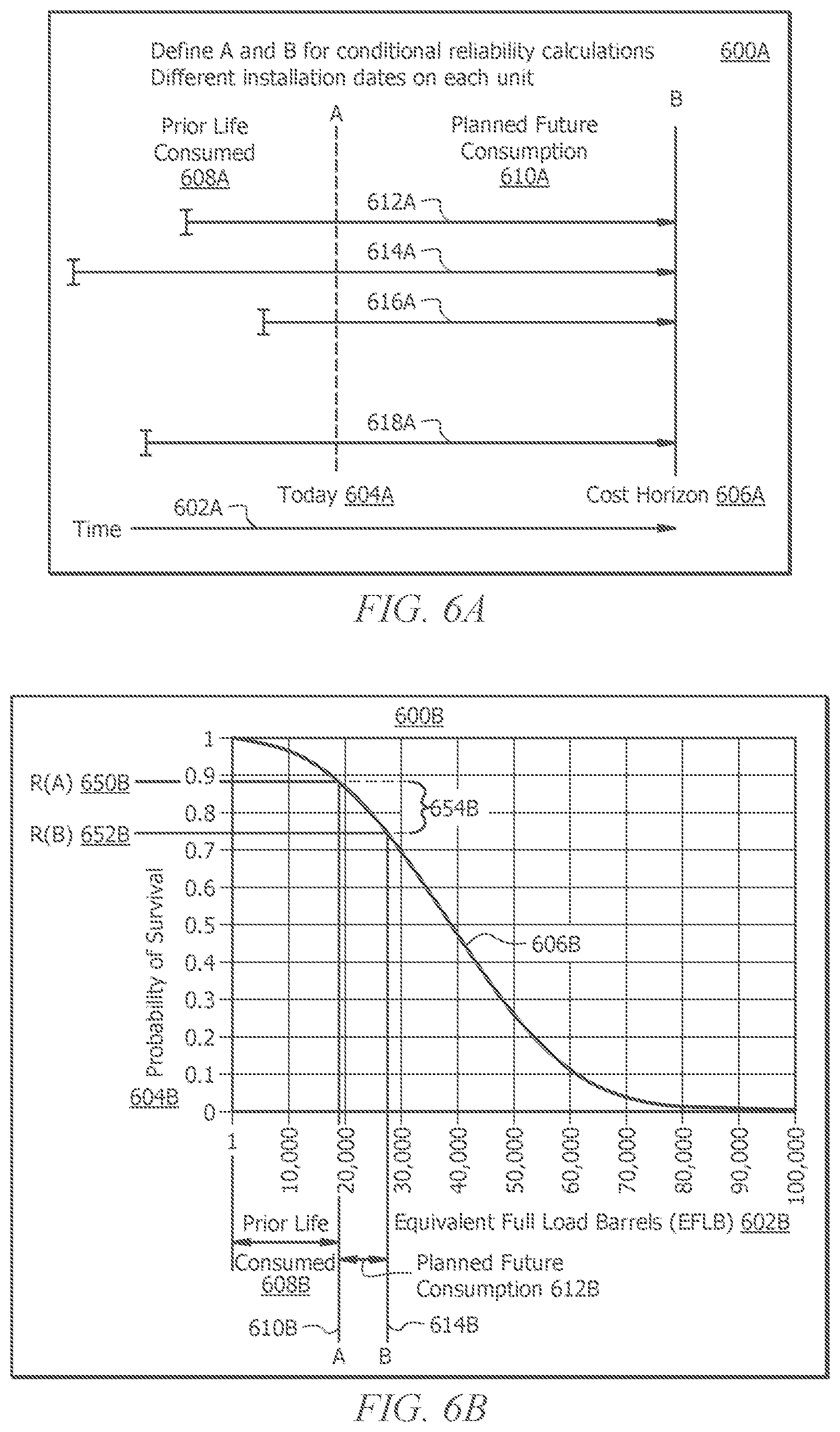 Patent US12165103 Figure 8 – Systems and methods for automated probabilistic based forecasts of component demand and cost incorporating data up-sampling