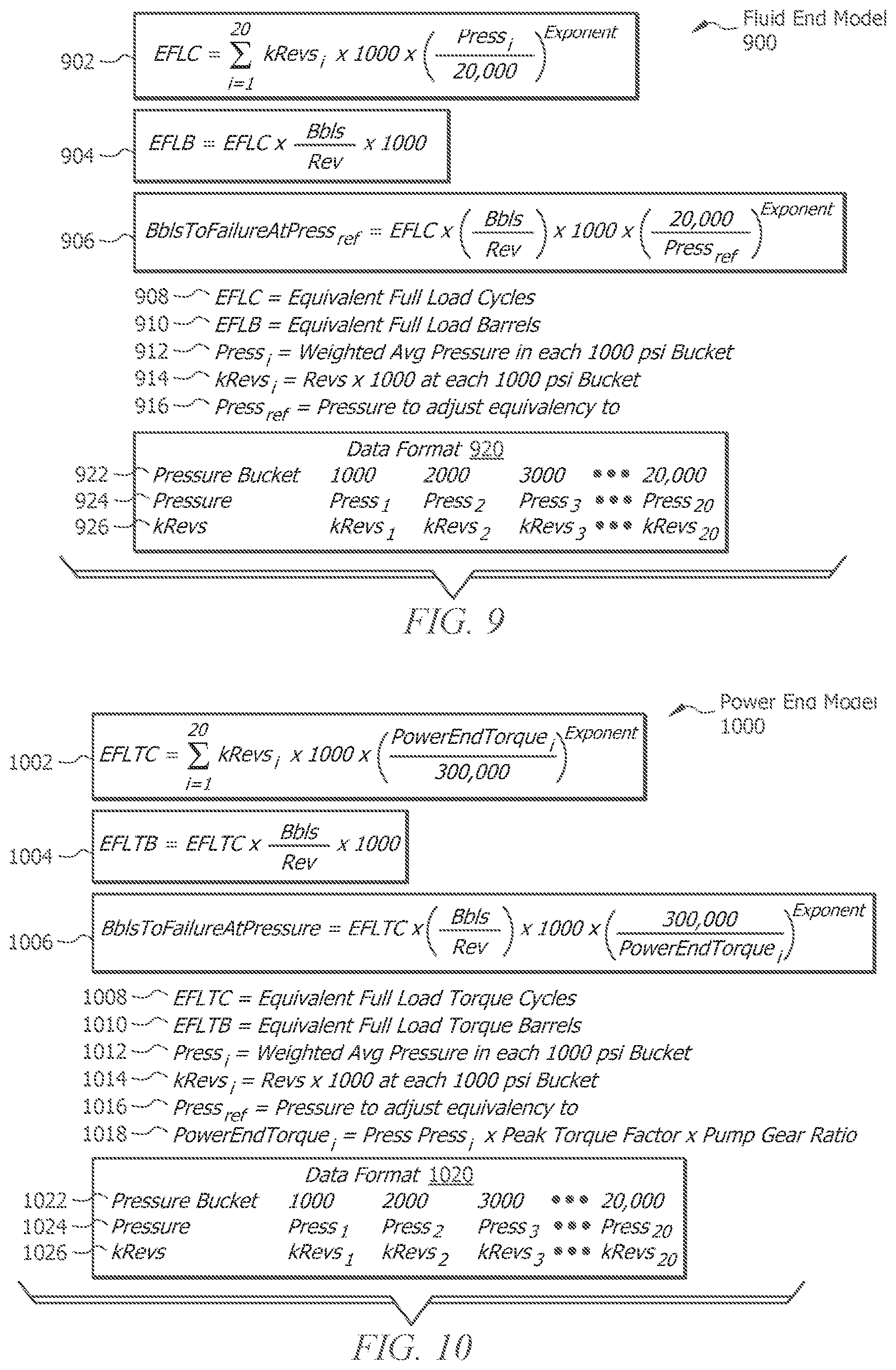 Patent US12165103 Figure 11 – Systems and methods for automated probabilistic based forecasts of component demand and cost incorporating data up-sampling