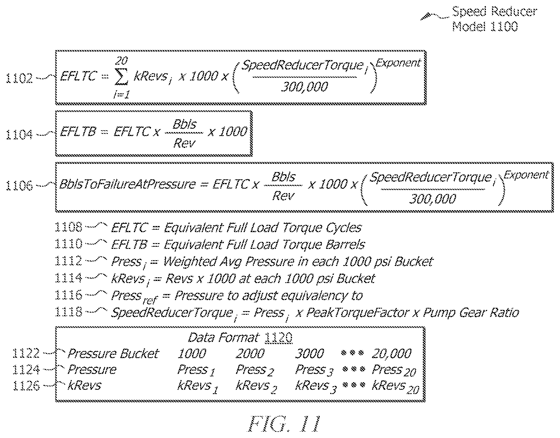 Patent US12165103 Figure 12 – Systems and methods for automated probabilistic based forecasts of component demand and cost incorporating data up-sampling