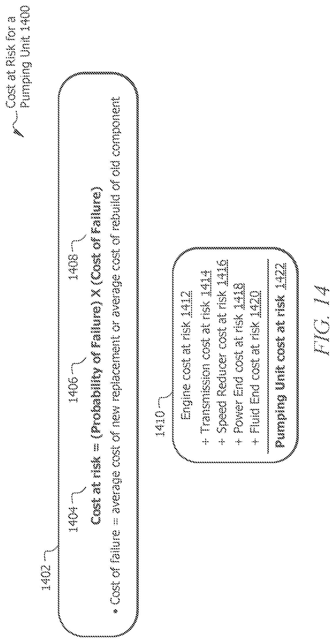Patent US12165103 Figure 14 – Systems and methods for automated probabilistic based forecasts of component demand and cost incorporating data up-sampling