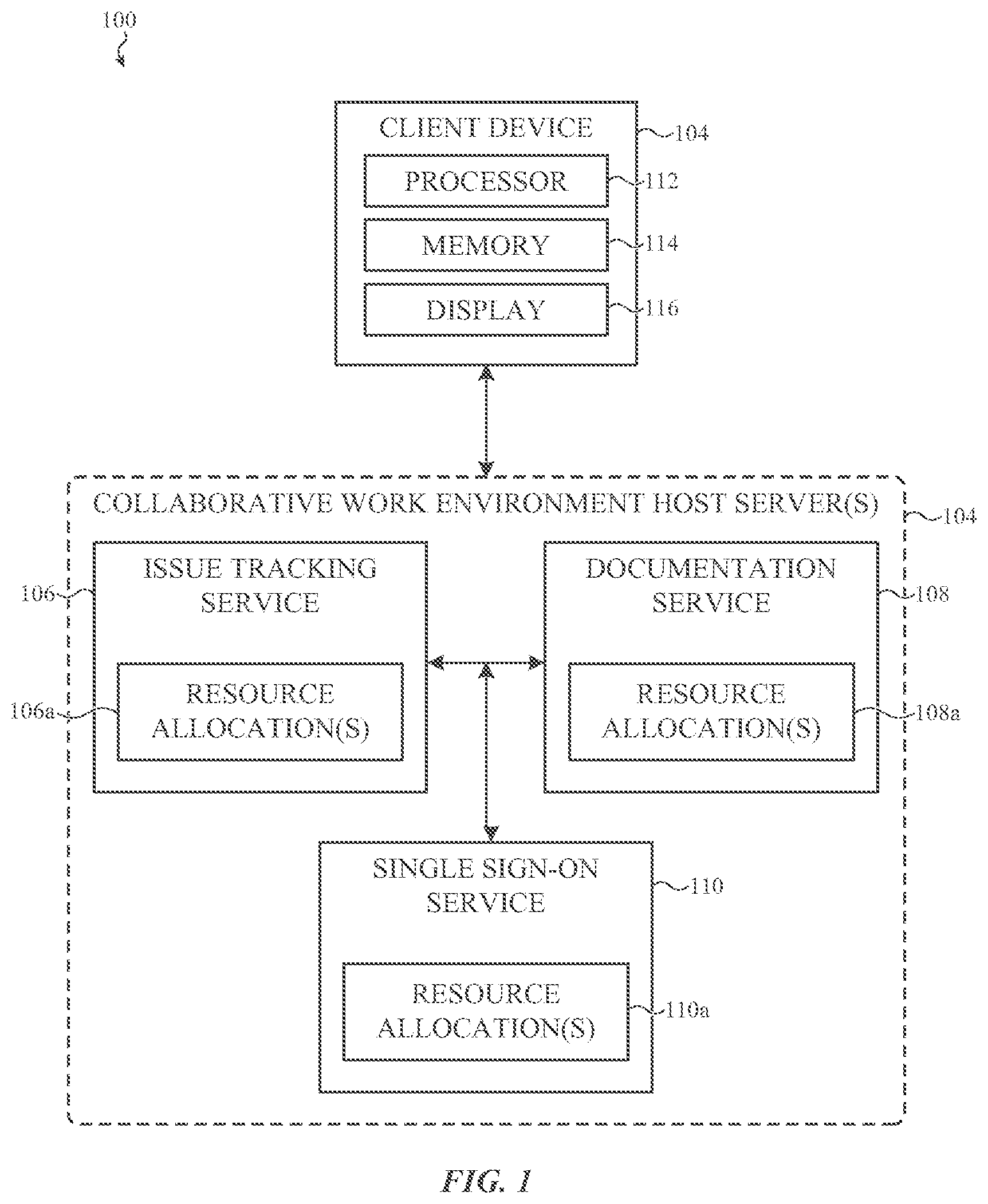 Patent US12165106 Figure 1 – Data classification in application programming interfaces at attribute level