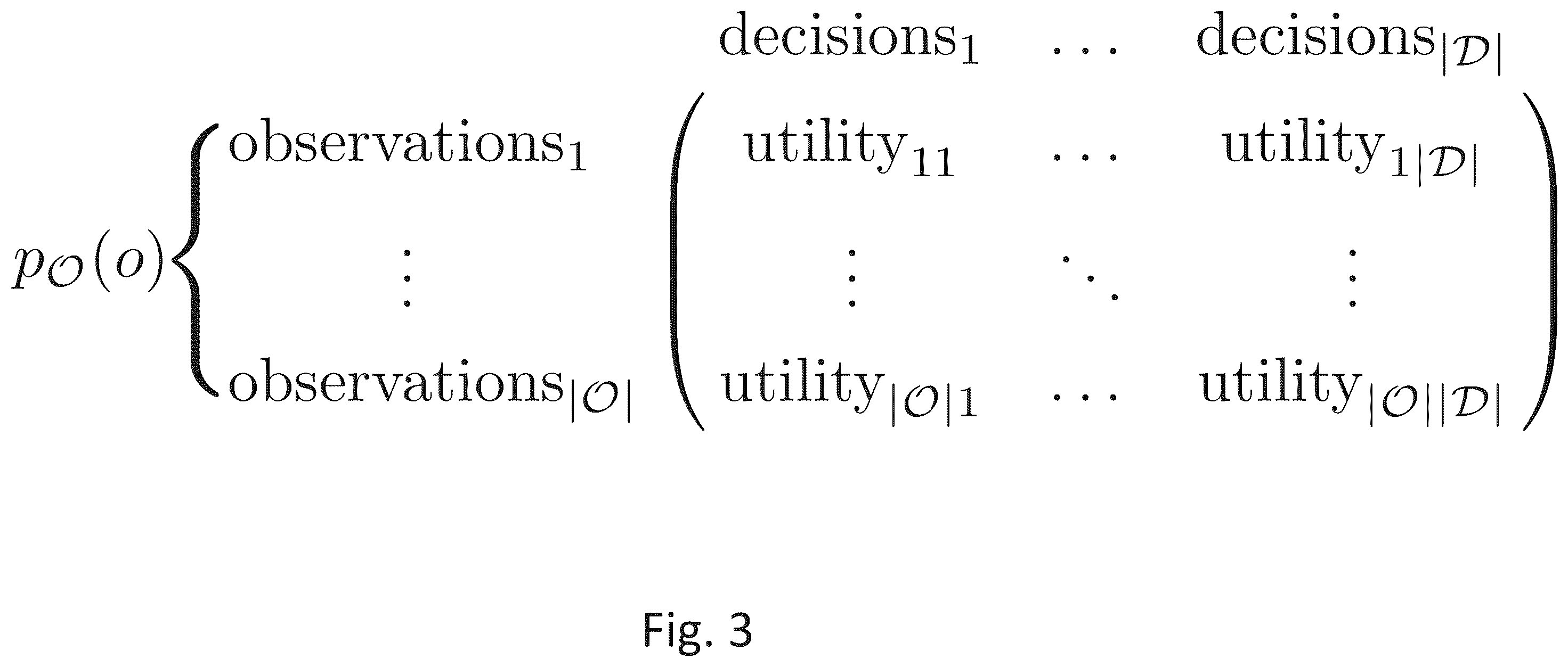 Patent US12165108 Figure 3 – Systems and methods for coordinating decisions