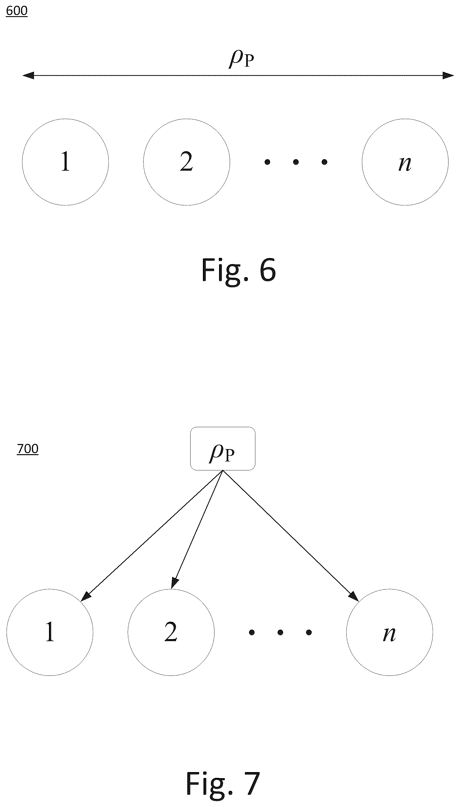 Patent US12165108 Figure 6 – Systems and methods for coordinating decisions
