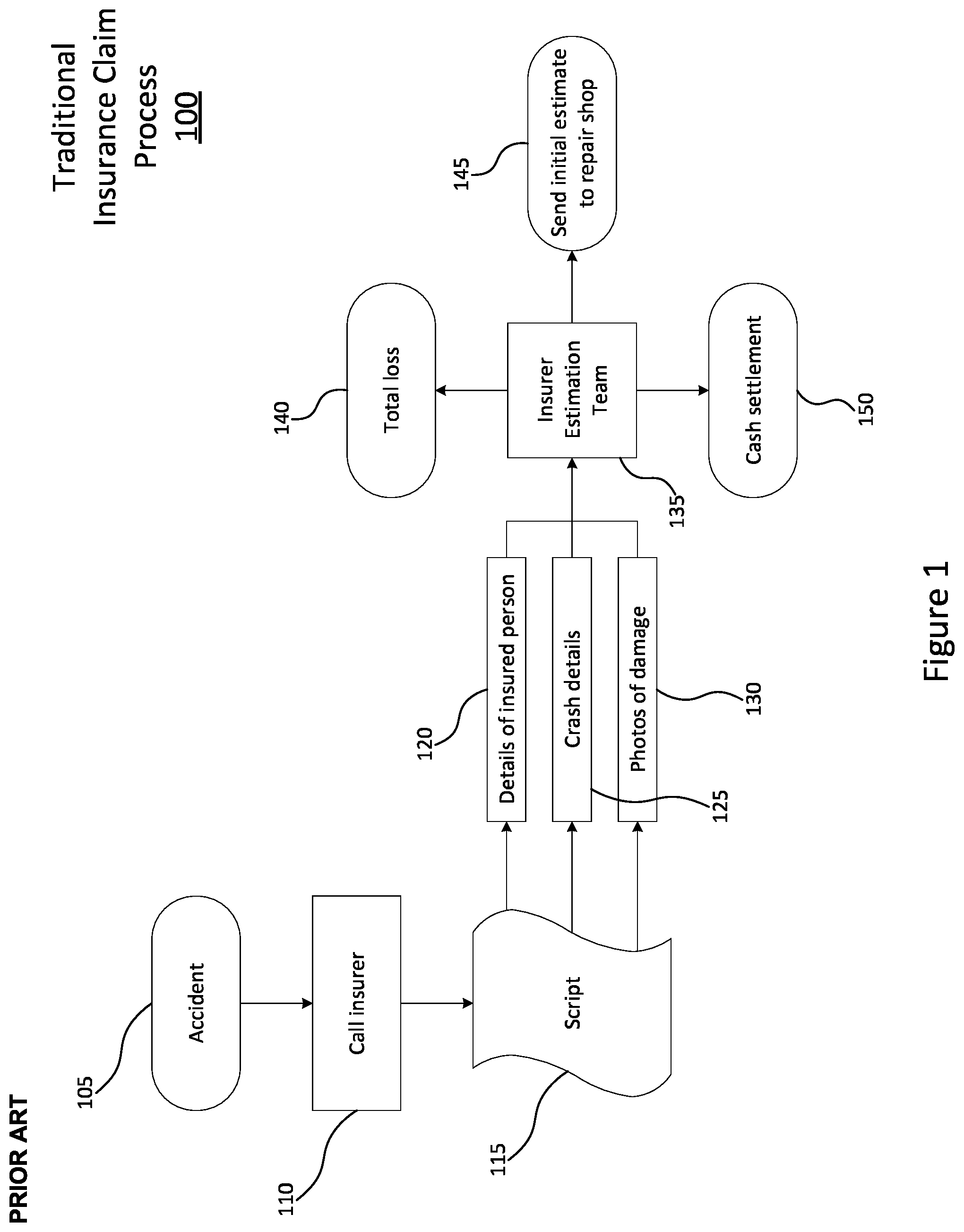 Patent US12165111 Figure 1 – Repair/replace and labour hours determination