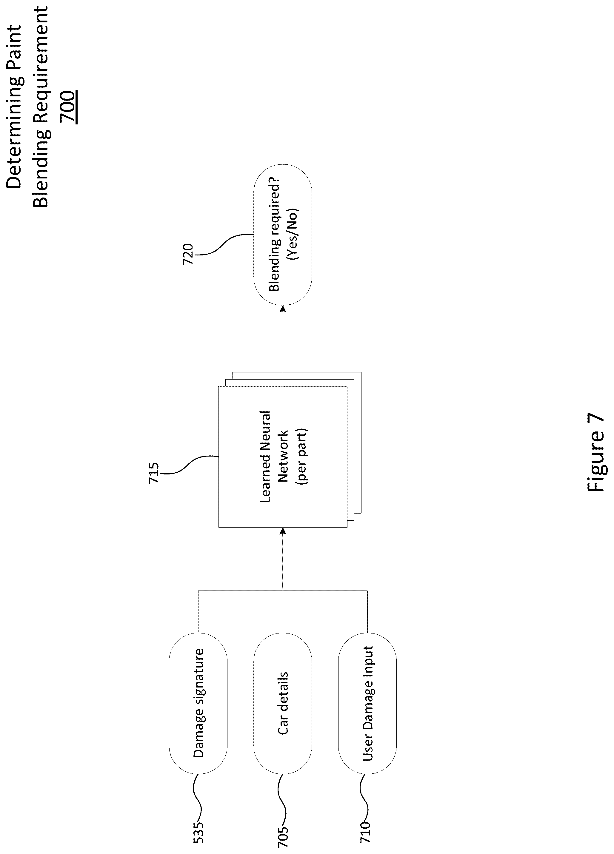Patent US12165111 Figure 7 – Repair/replace and labour hours determination