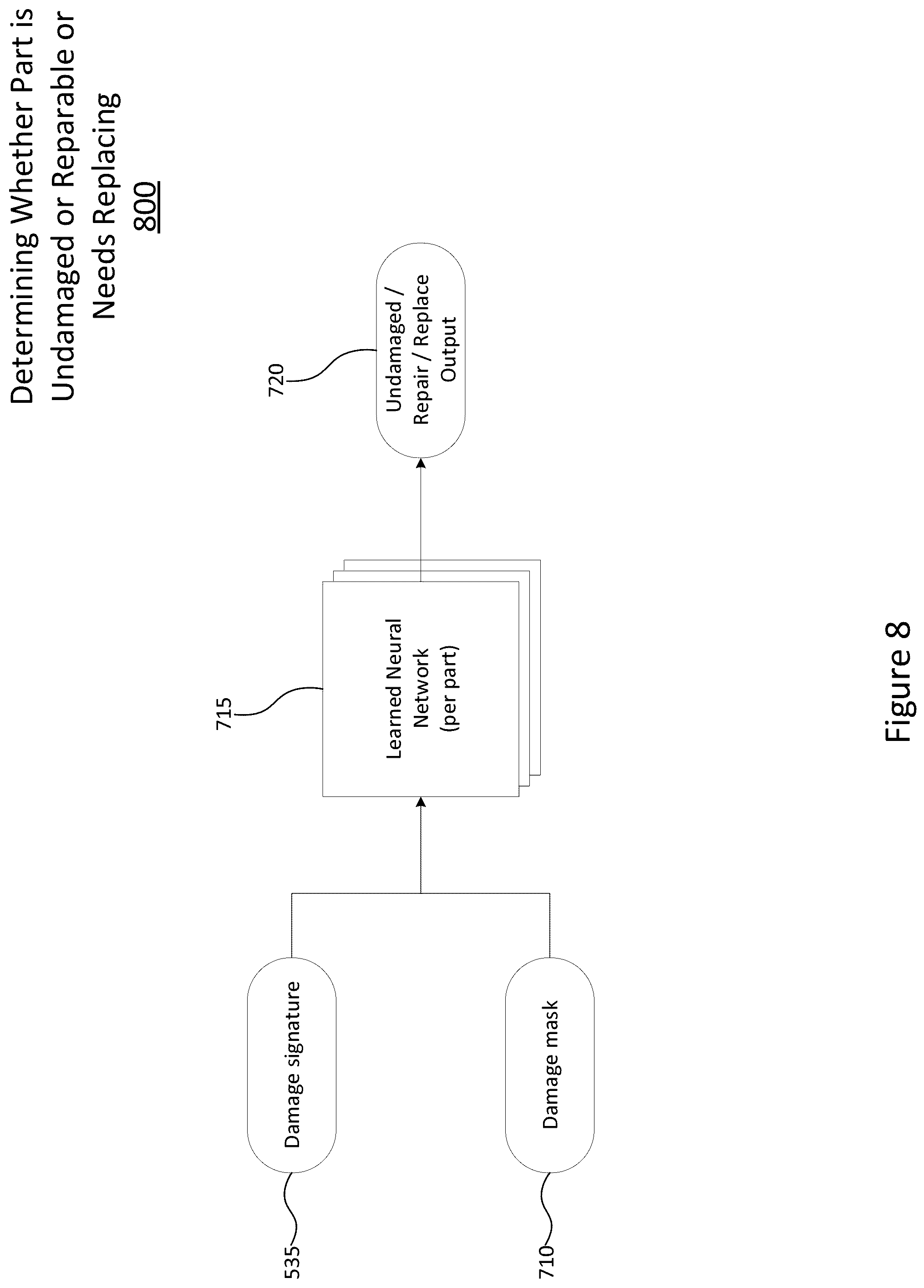 Patent US12165111 Figure 8 – Repair/replace and labour hours determination