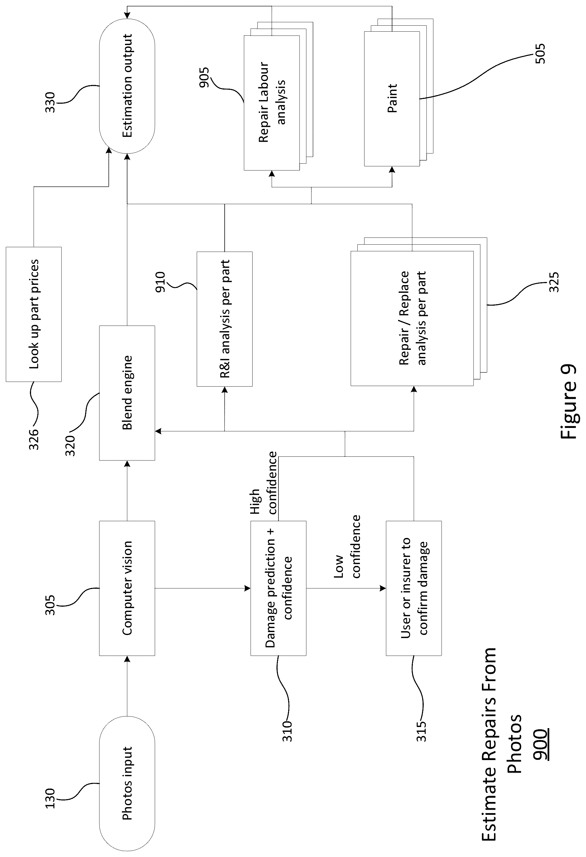 Patent US12165111 Figure 9 – Repair/replace and labour hours determination