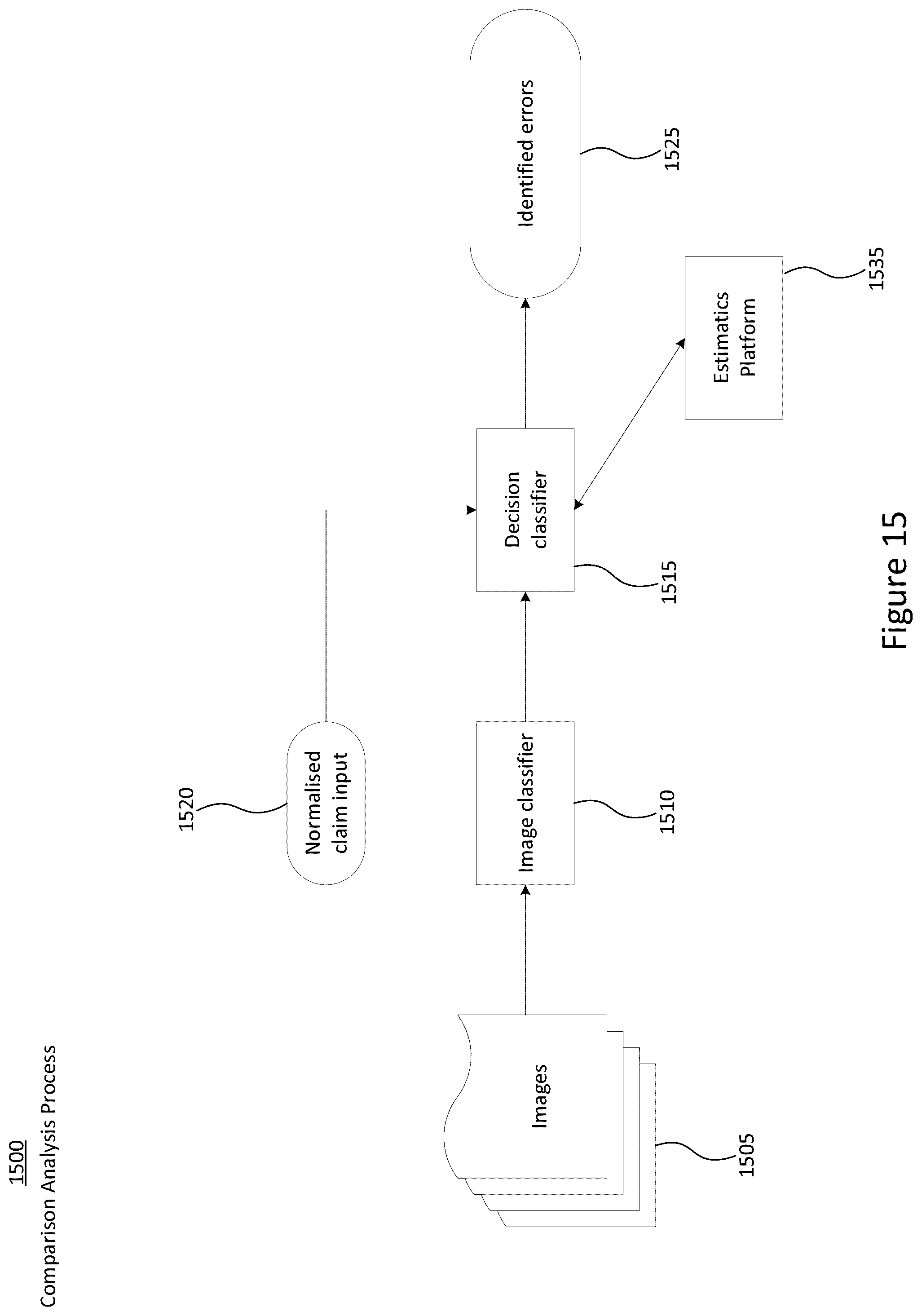 Patent US12165111 Figure 15 – Repair/replace and labour hours determination