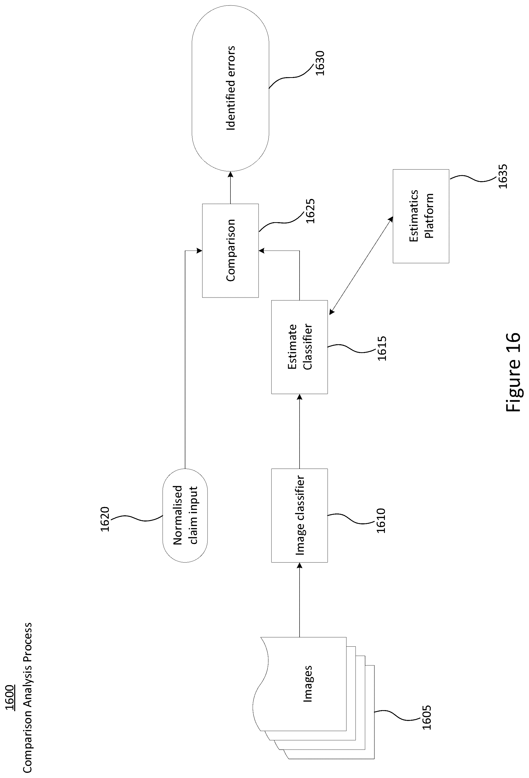 Patent US12165111 Figure 16 – Repair/replace and labour hours determination