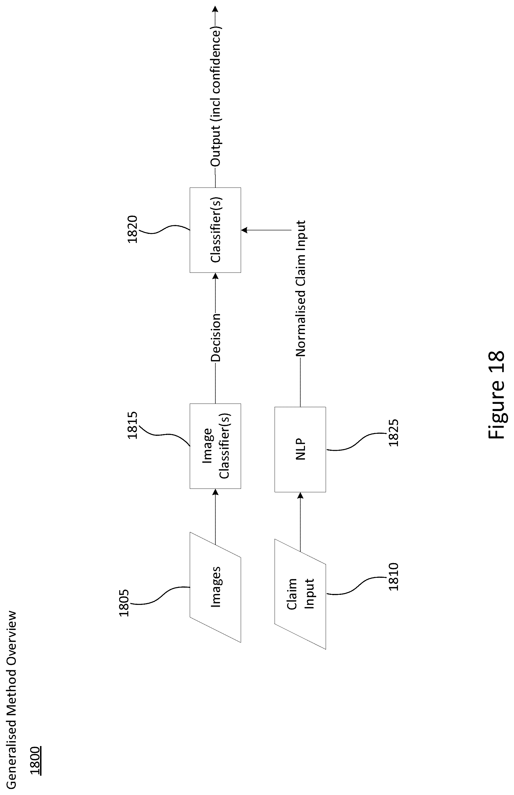 Patent US12165111 Figure 18 – Repair/replace and labour hours determination
