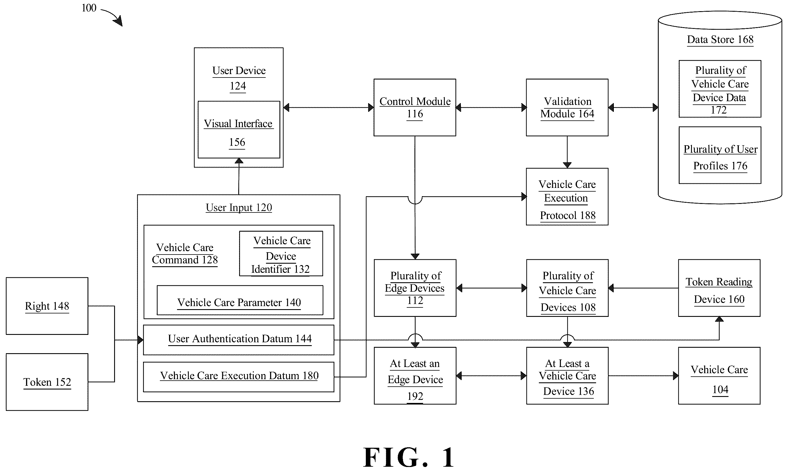 Patent US12165112 Figure 1 – System and method for providing a seamless vehicle care at a vehicle care site