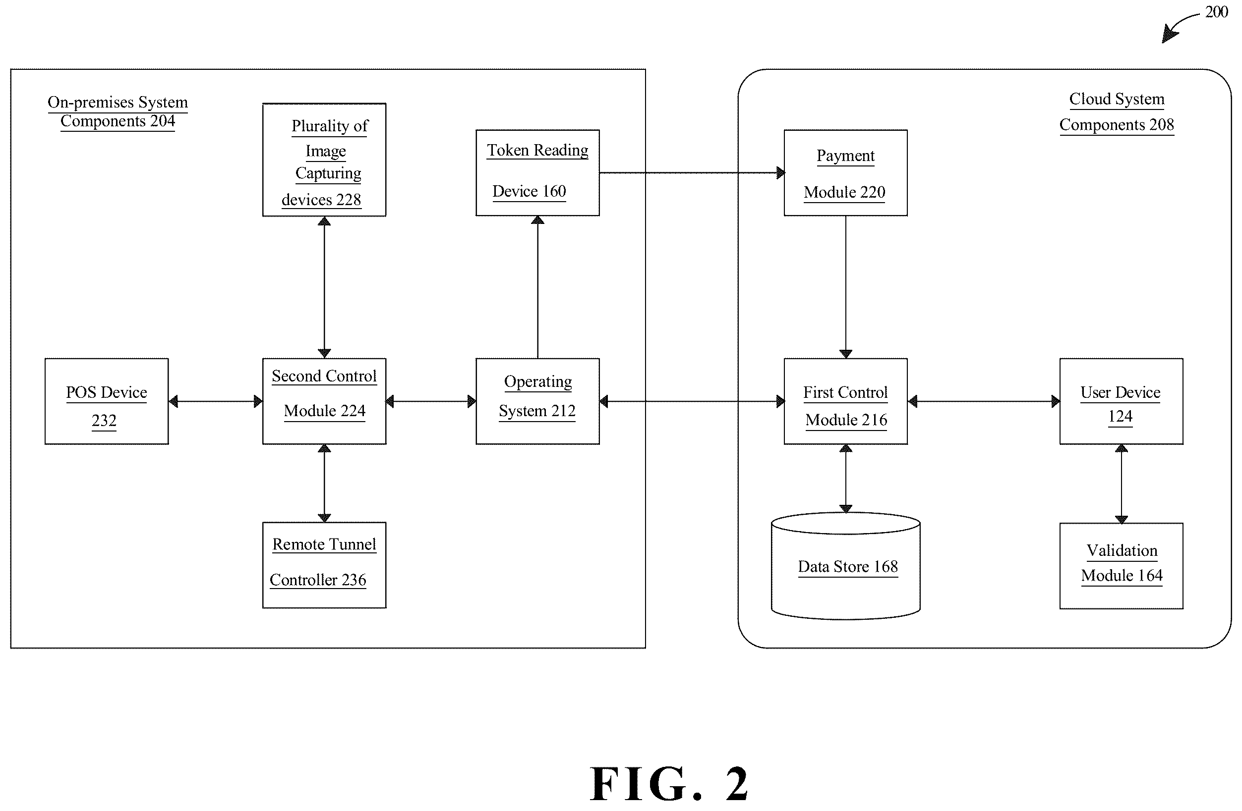 Patent US12165112 Figure 2 – System and method for providing a seamless vehicle care at a vehicle care site