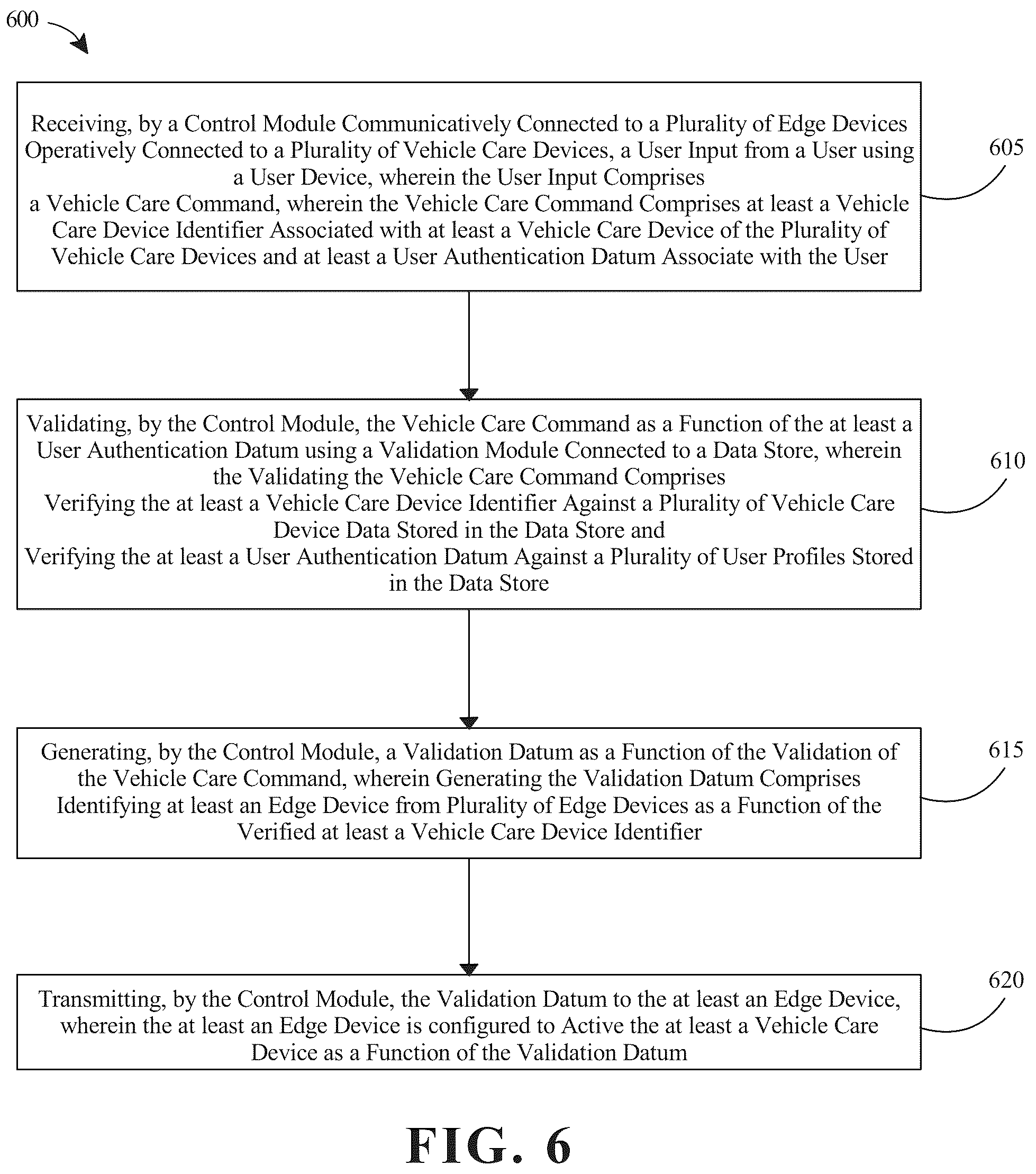 Patent US12165112 Figure 6 – System and method for providing a seamless vehicle care at a vehicle care site