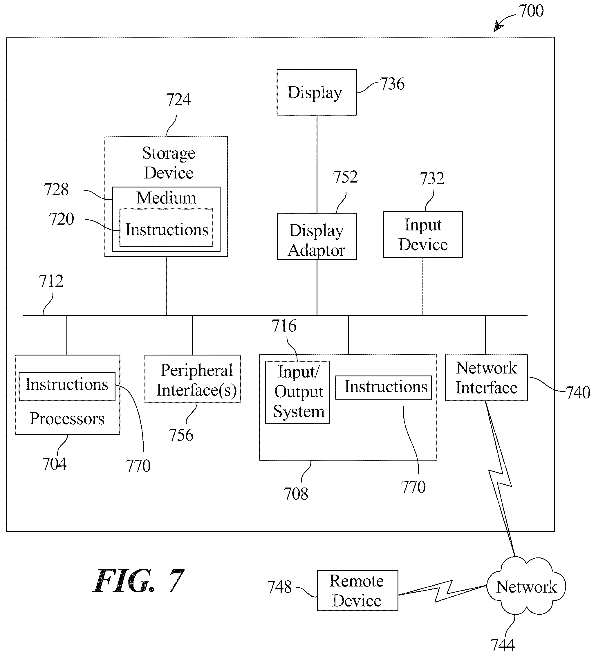 Patent US12165112 Figure 7 – System and method for providing a seamless vehicle care at a vehicle care site
