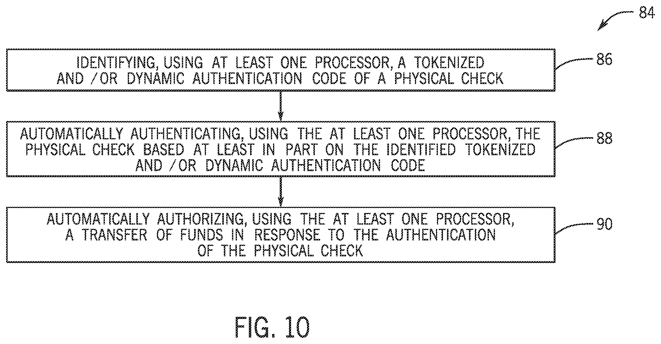 Patent US12165113 Figure 8 – Systems and methods for using tokenized and dynamic physical checks