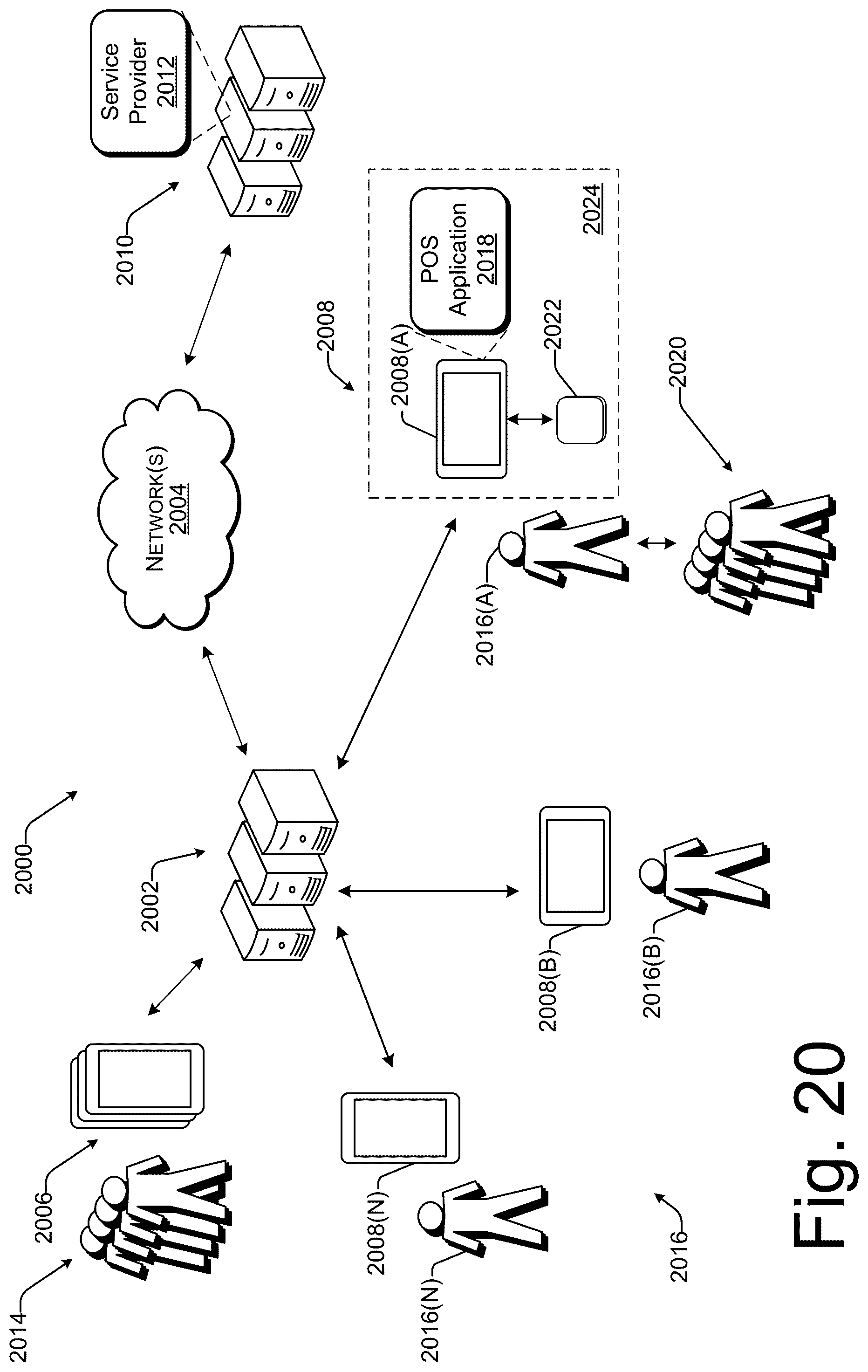 Patent US12165115 Figure 20 – Blockchain supported resource transfer communication protocol