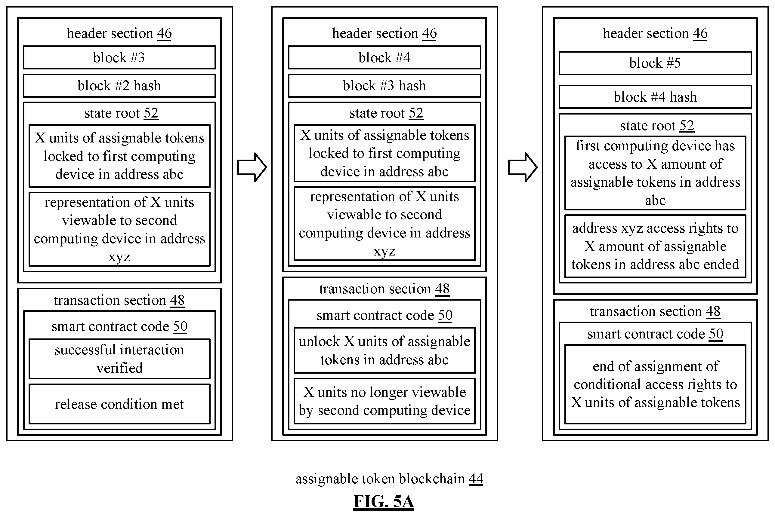 Patent US12165116 Figure 6 – Assignable token backed real-time digital asset exchange