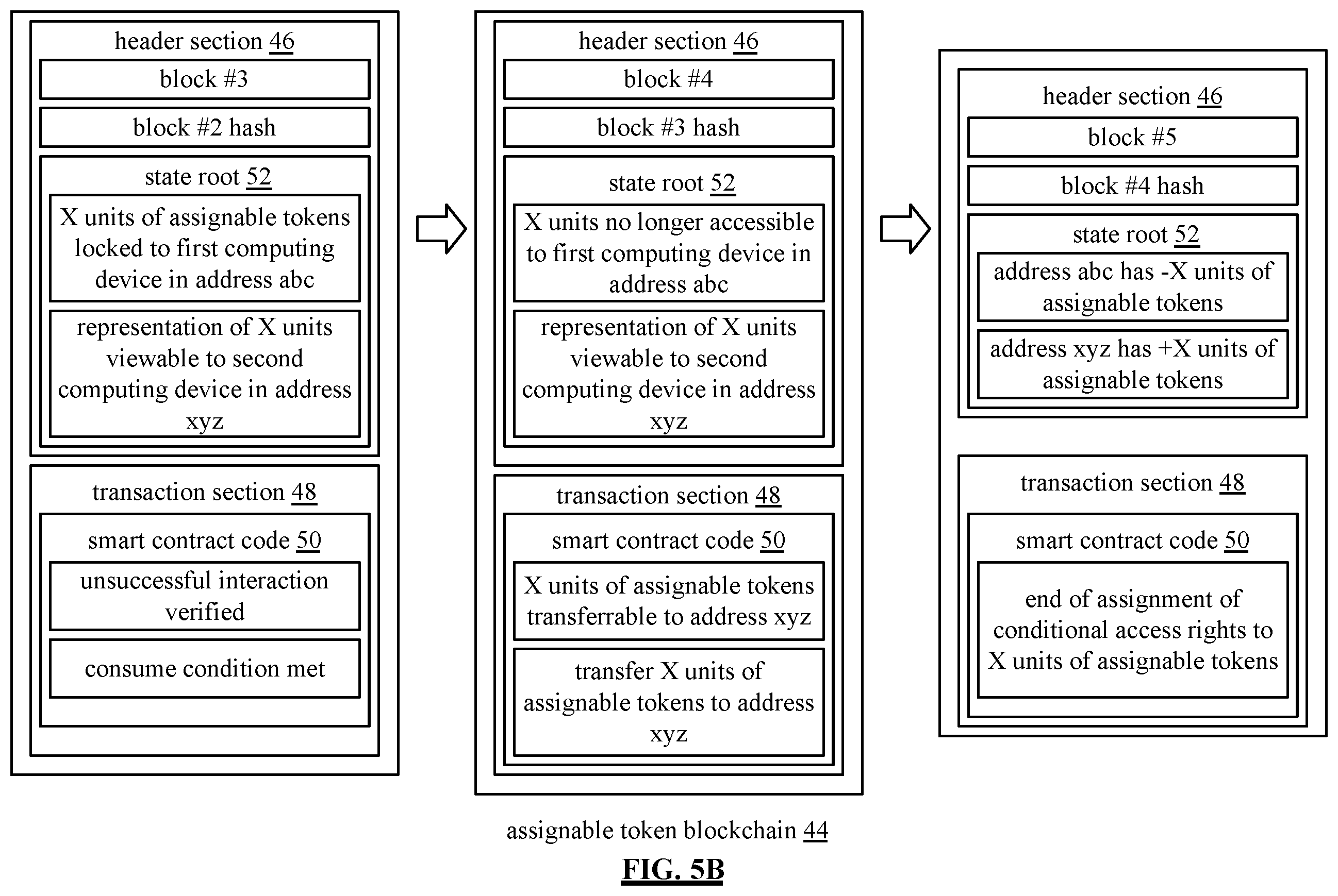 Patent US12165116 Figure 7 – Assignable token backed real-time digital asset exchange