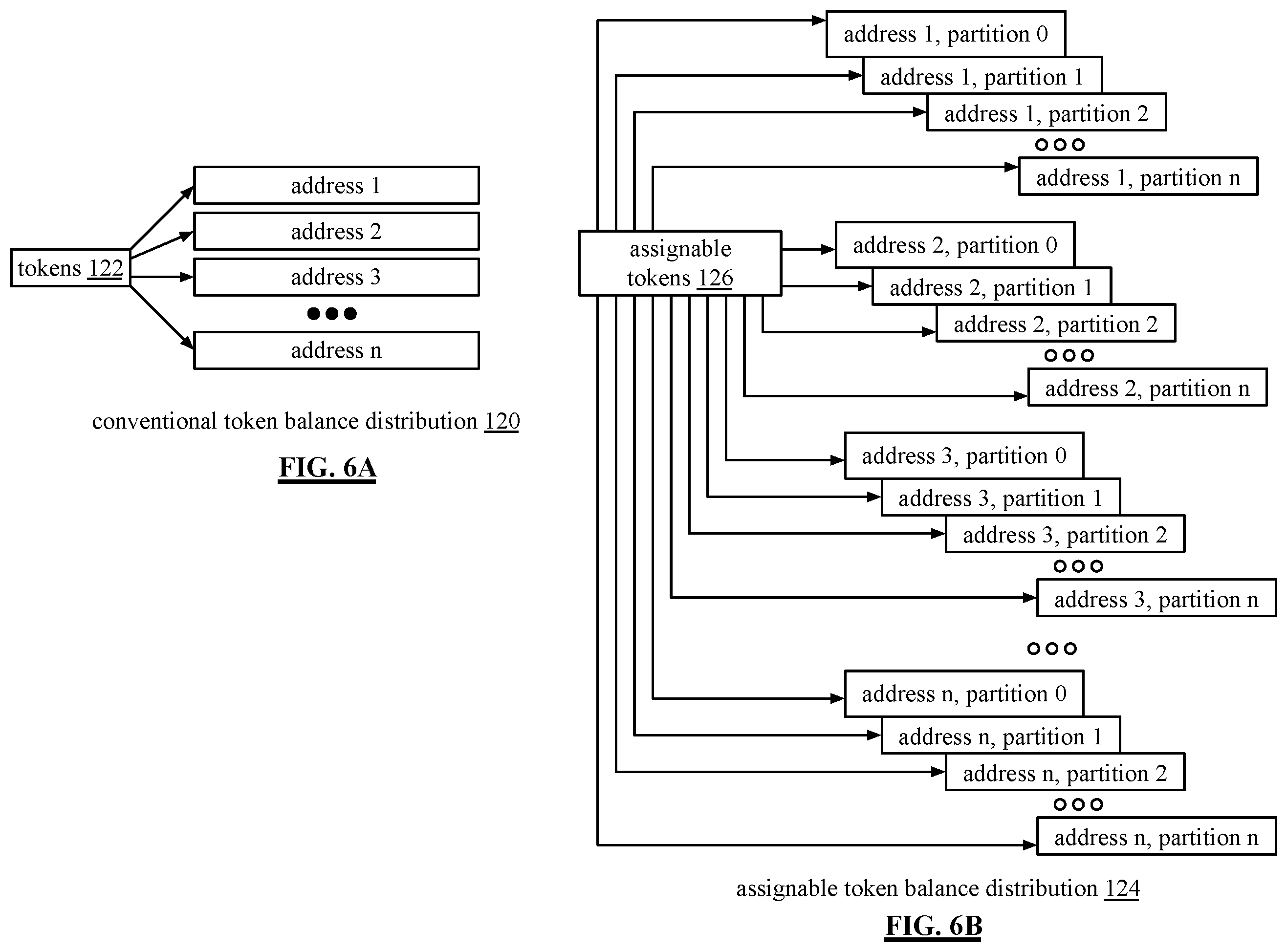 Patent US12165116 Figure 8 – Assignable token backed real-time digital asset exchange