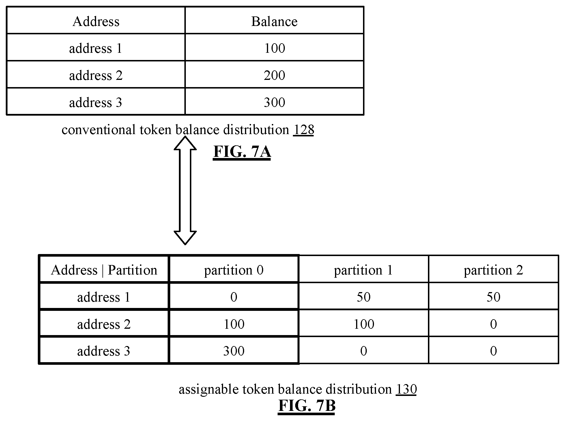 Patent US12165116 Figure 9 – Assignable token backed real-time digital asset exchange