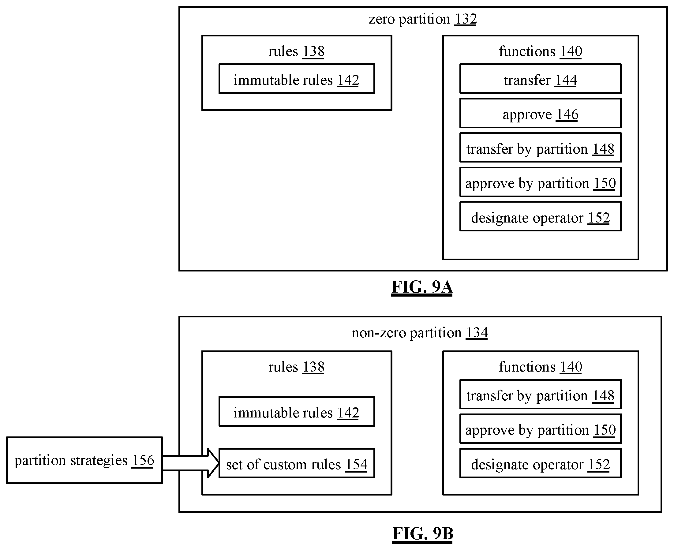 Patent US12165116 Figure 11 – Assignable token backed real-time digital asset exchange